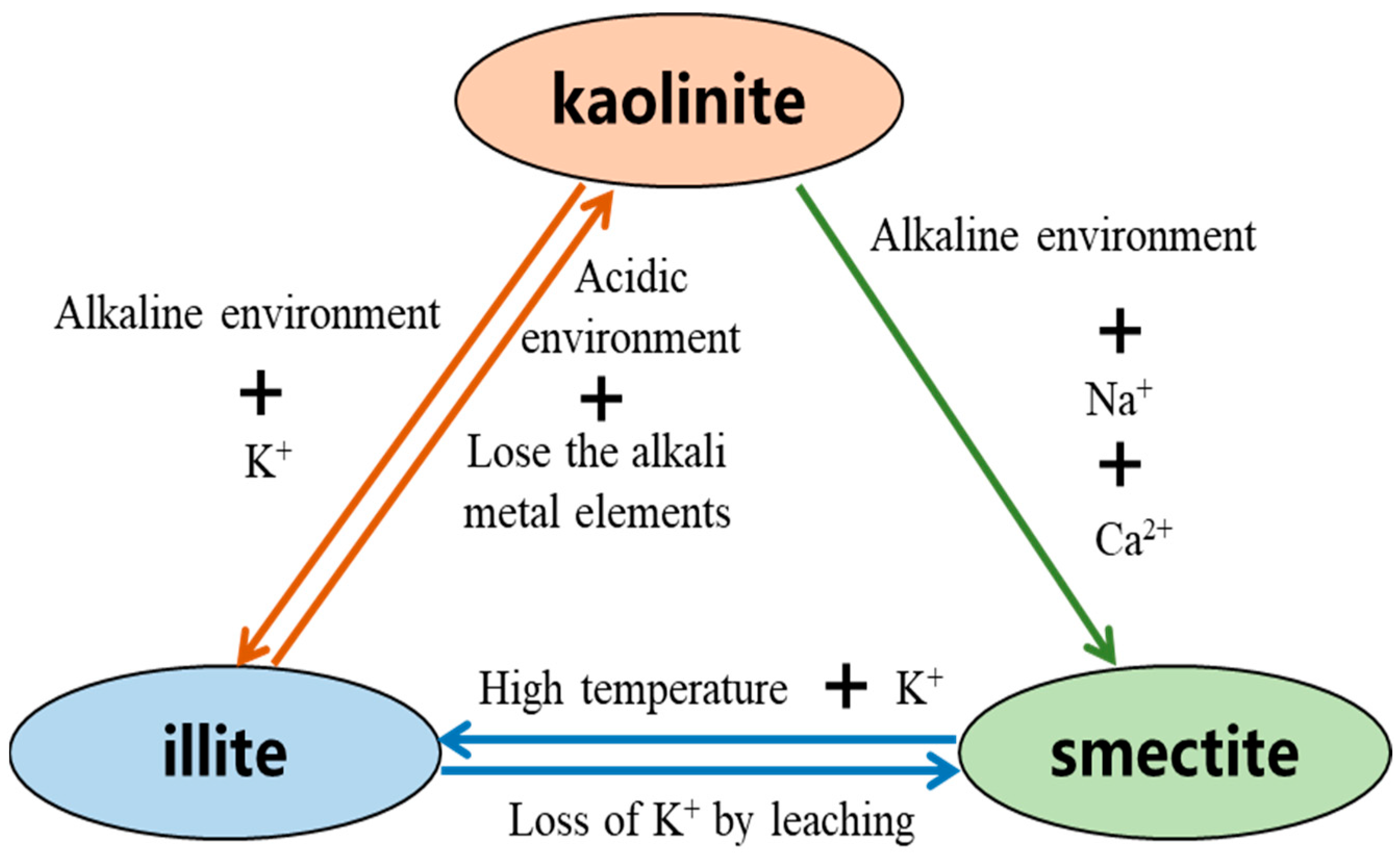 Metals 13 01112 g010
