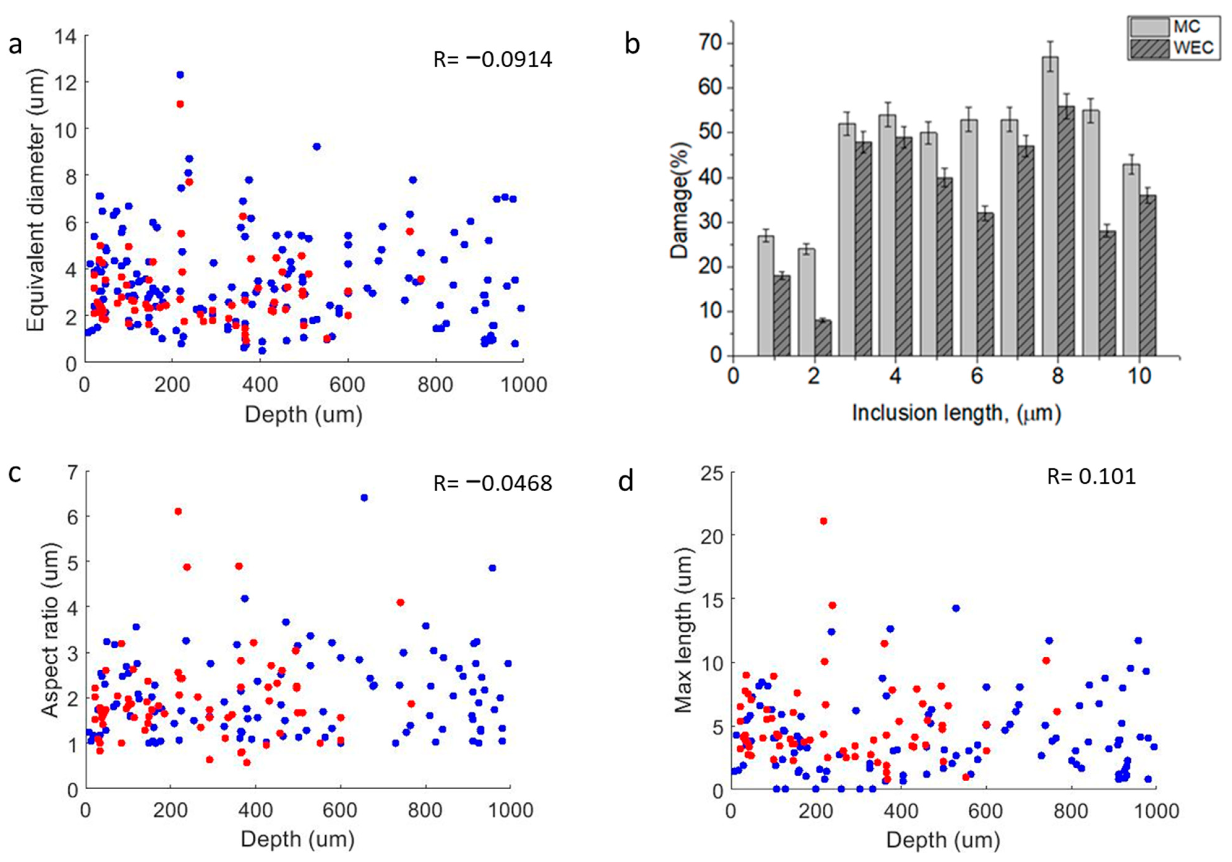 Metals 13 01113 g008