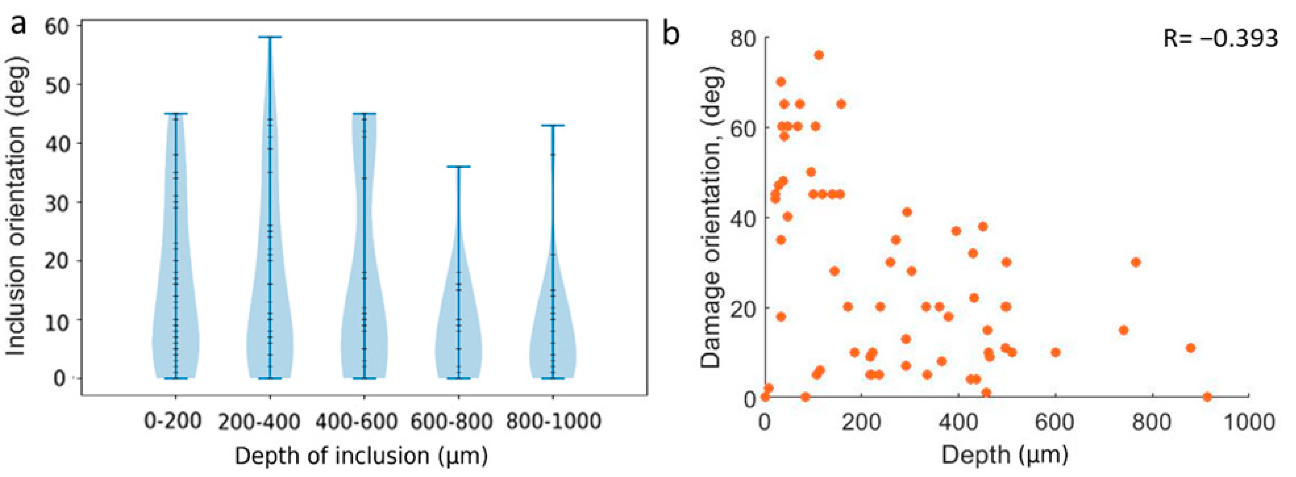 Metals 13 01113 g009