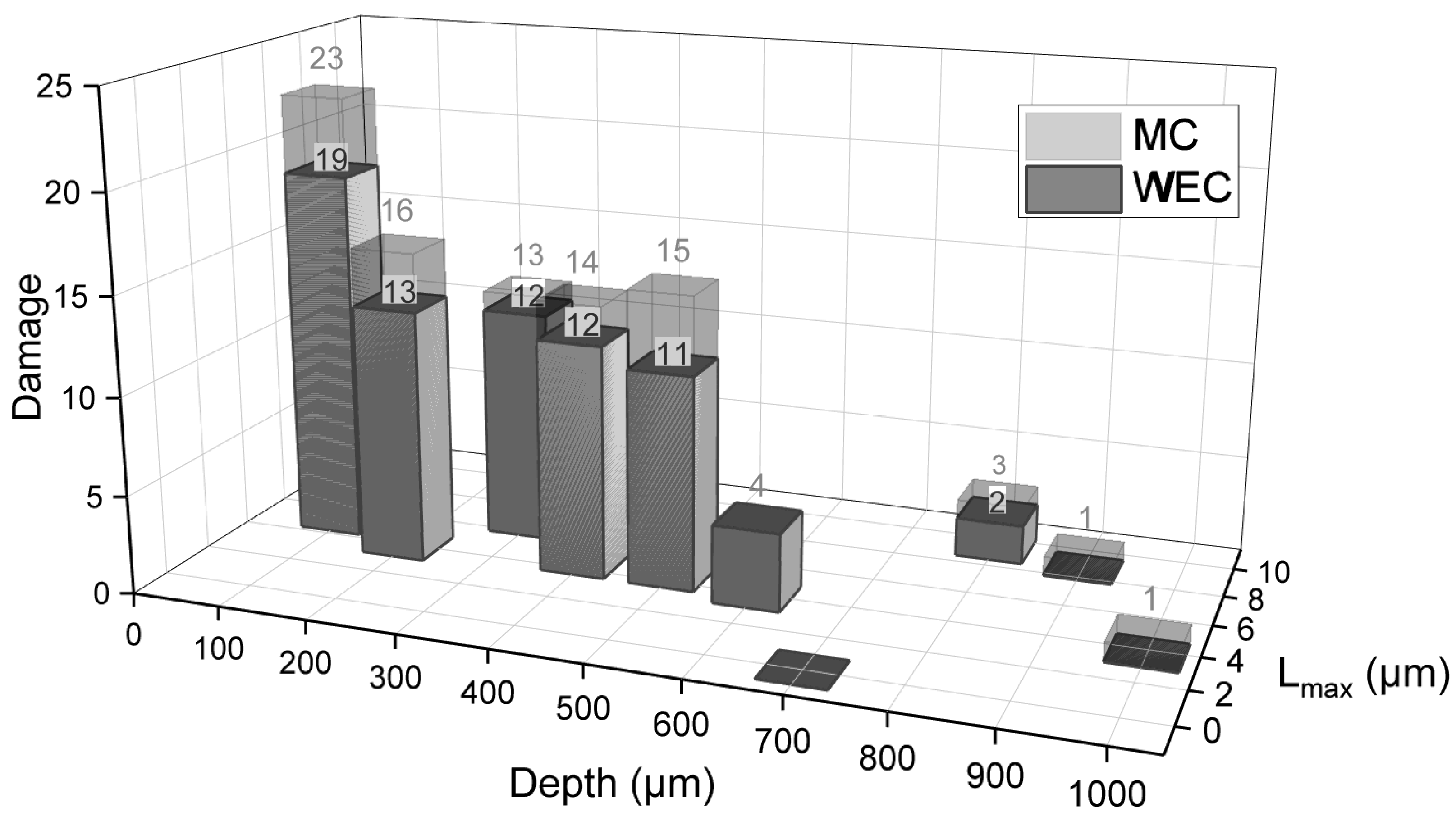 Metals 13 01113 g011