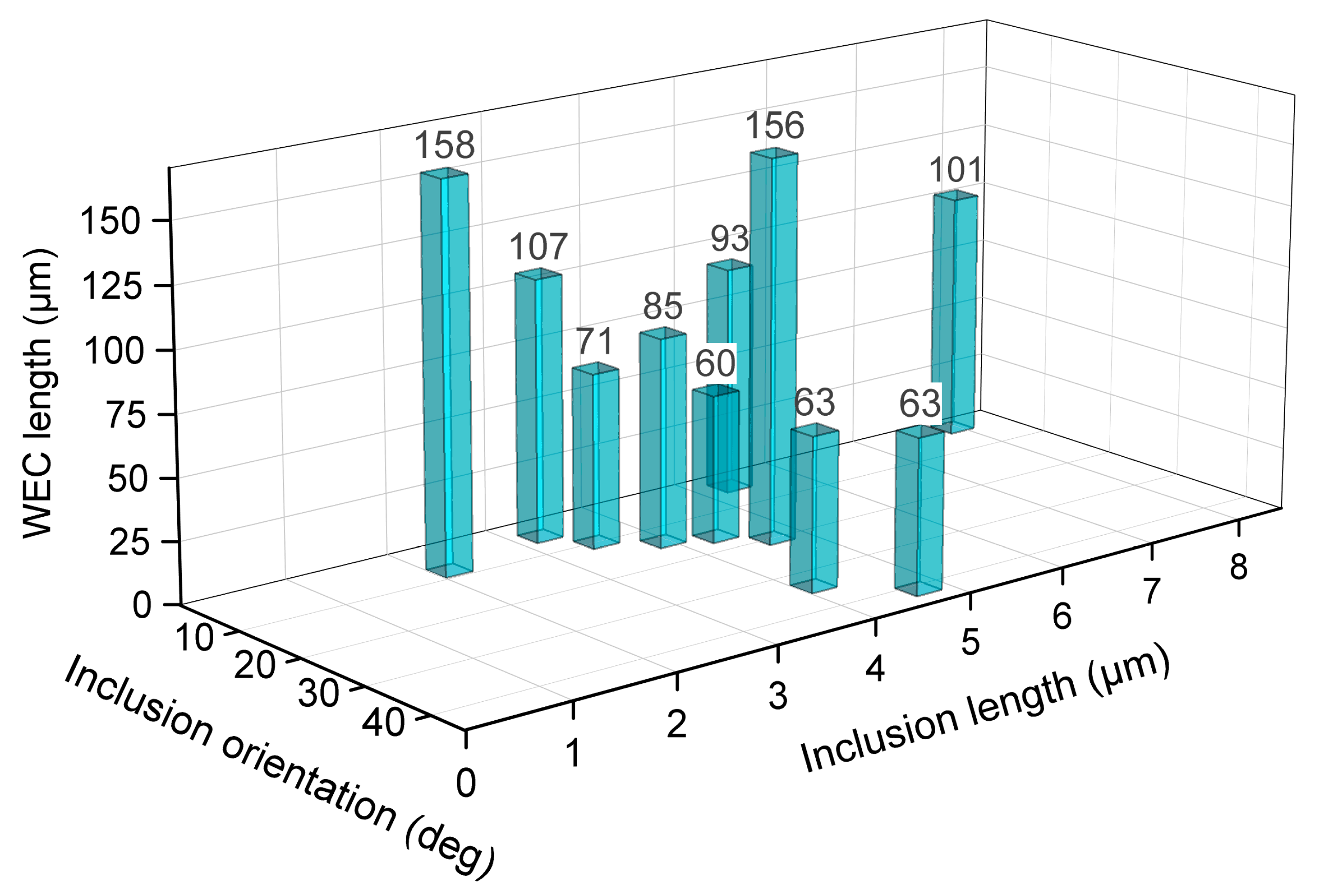 Metals 13 01113 g012