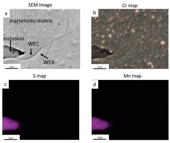Metals 13 01113 g0a1