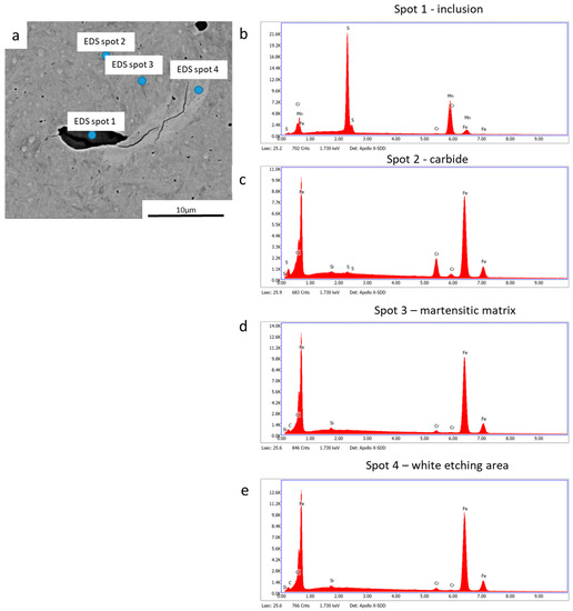 Metals 13 01113 g0a2