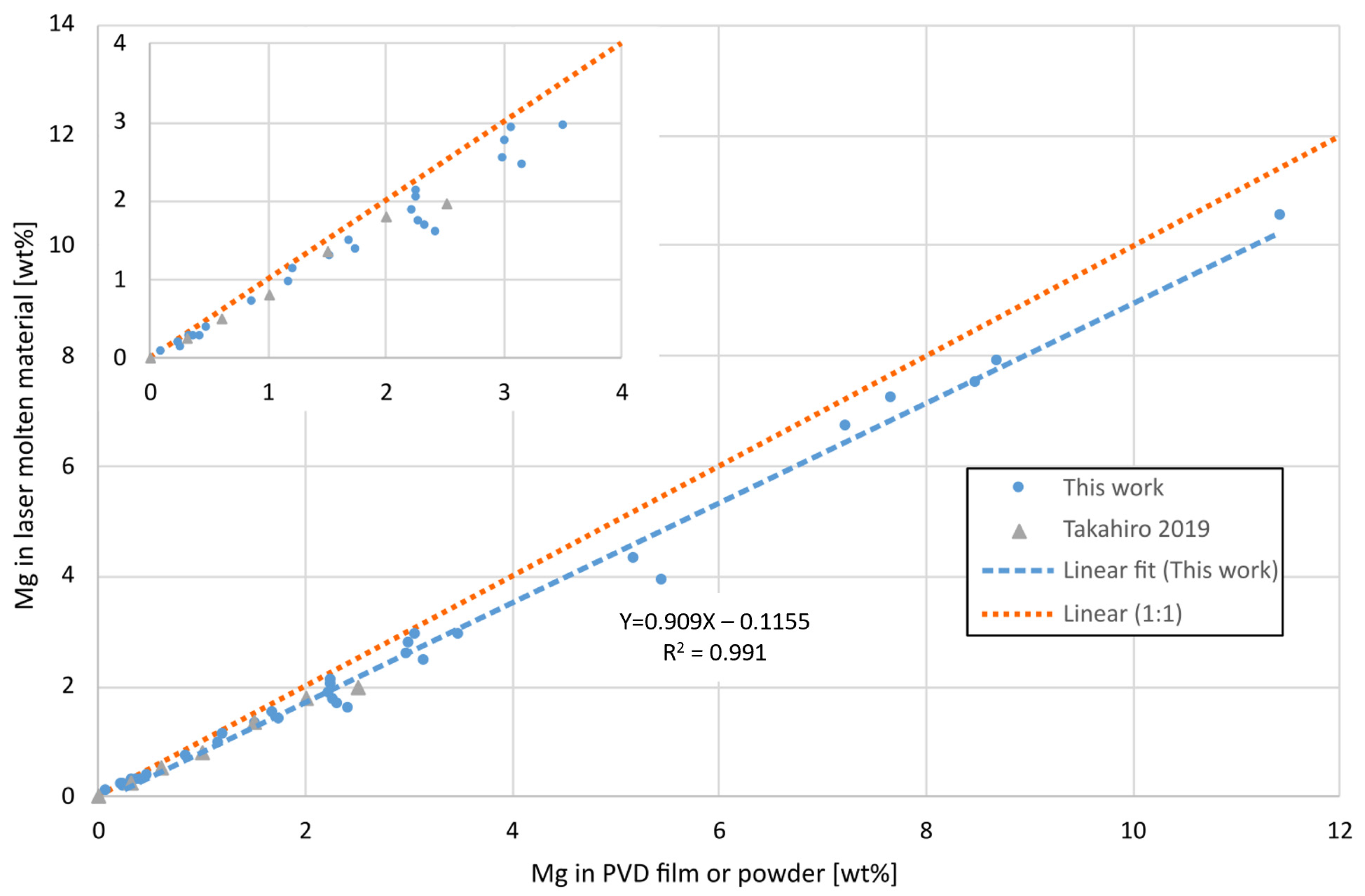 Metals 13 01114 g007