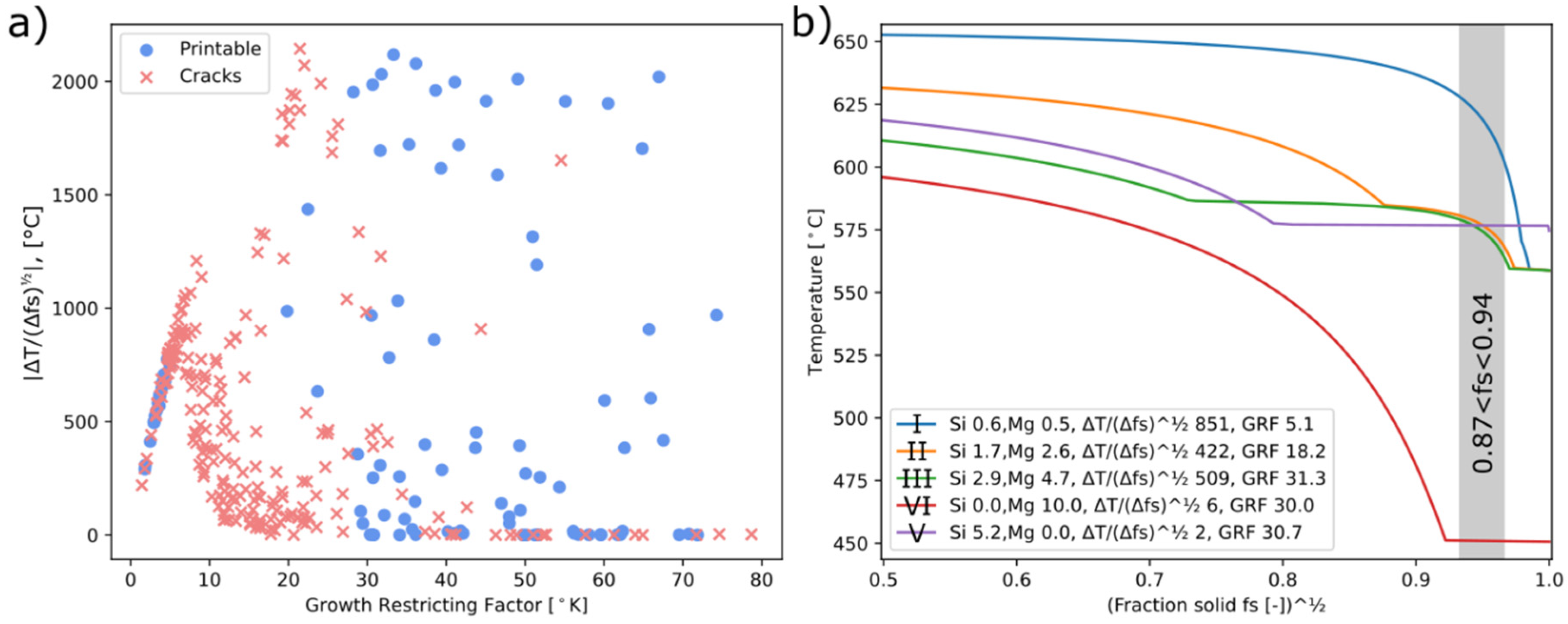 Metals 13 01114 g009