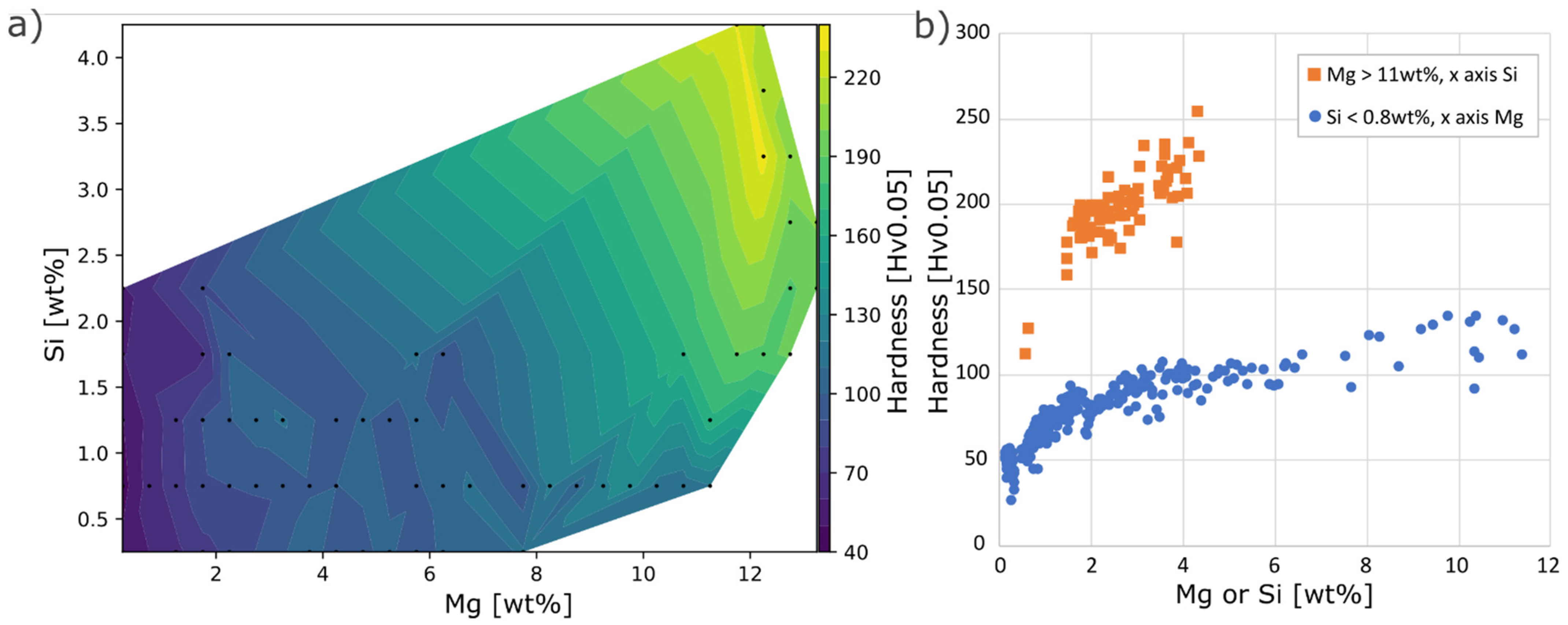 Metals 13 01114 g010