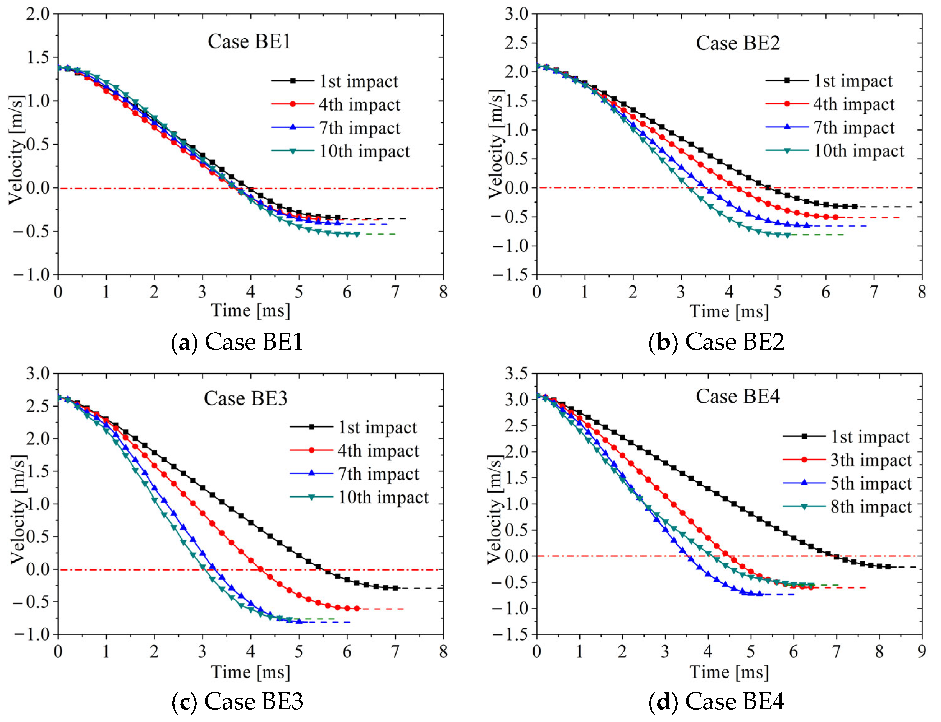 Metals 13 01115 g012