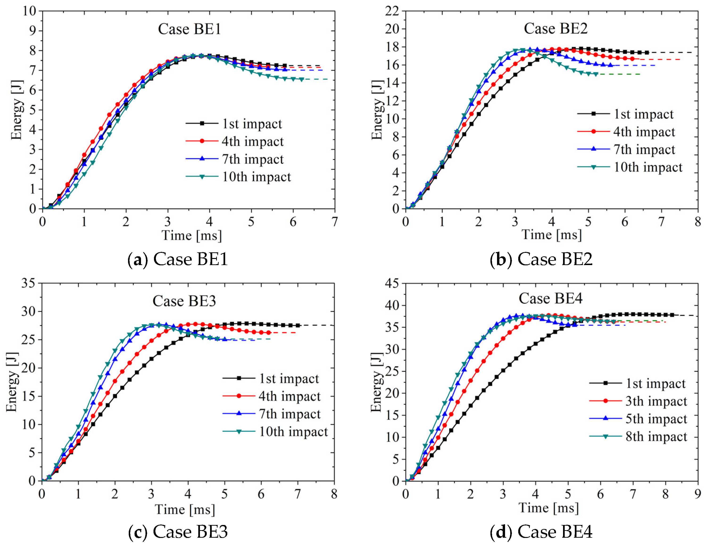 Metals 13 01115 g013