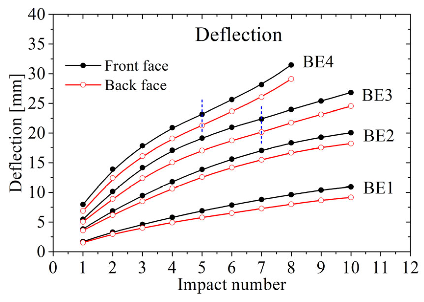 Metals 13 01115 g015