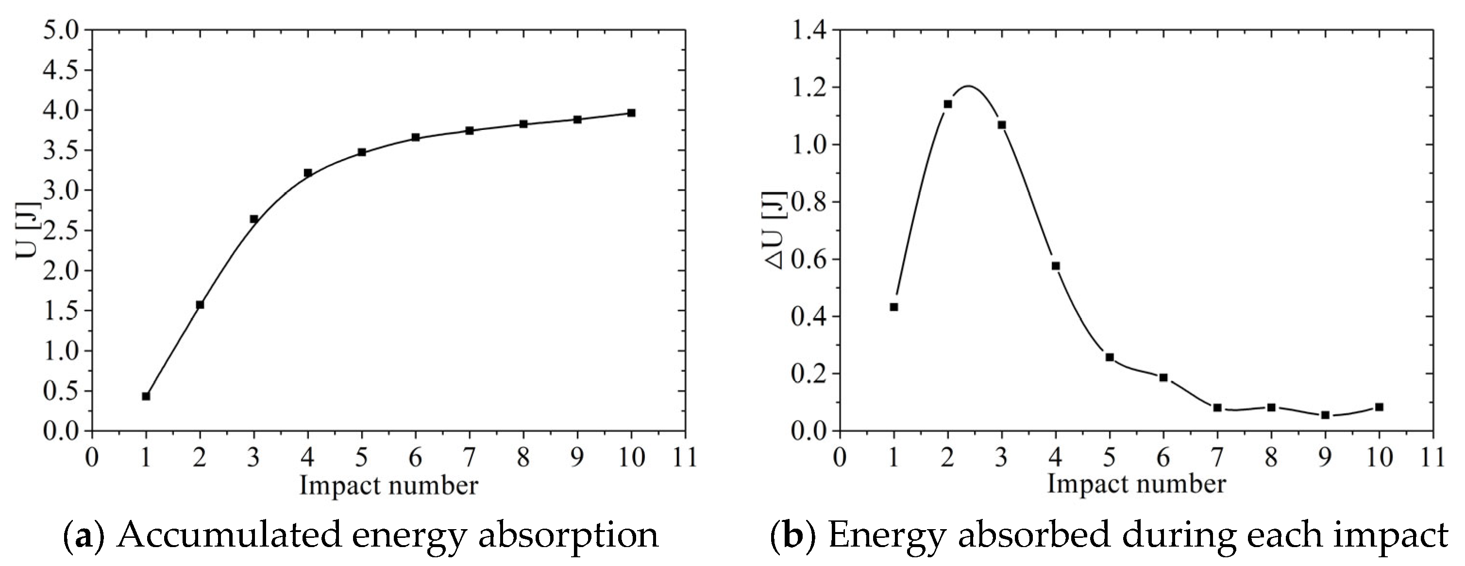 Metals 13 01115 g017