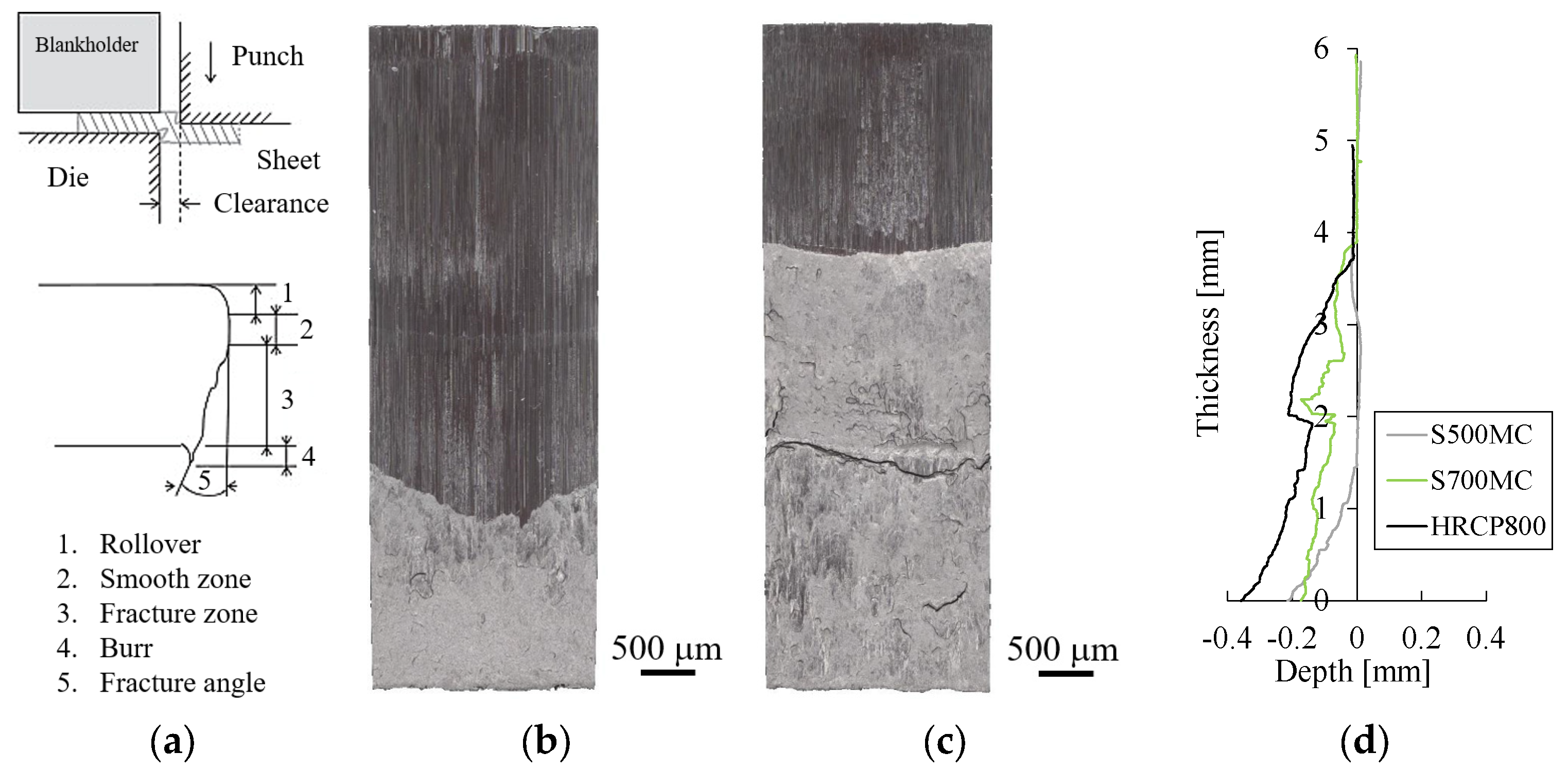 Metals 13 01117 g006