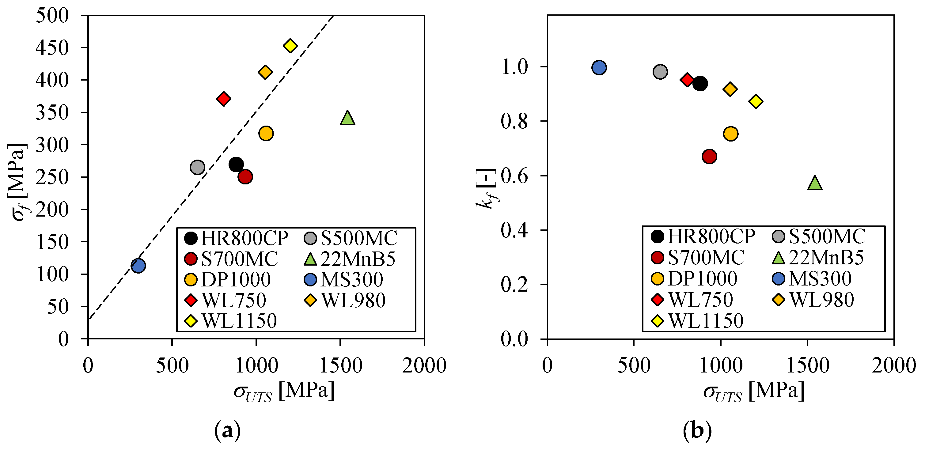 Metals 13 01117 g008
