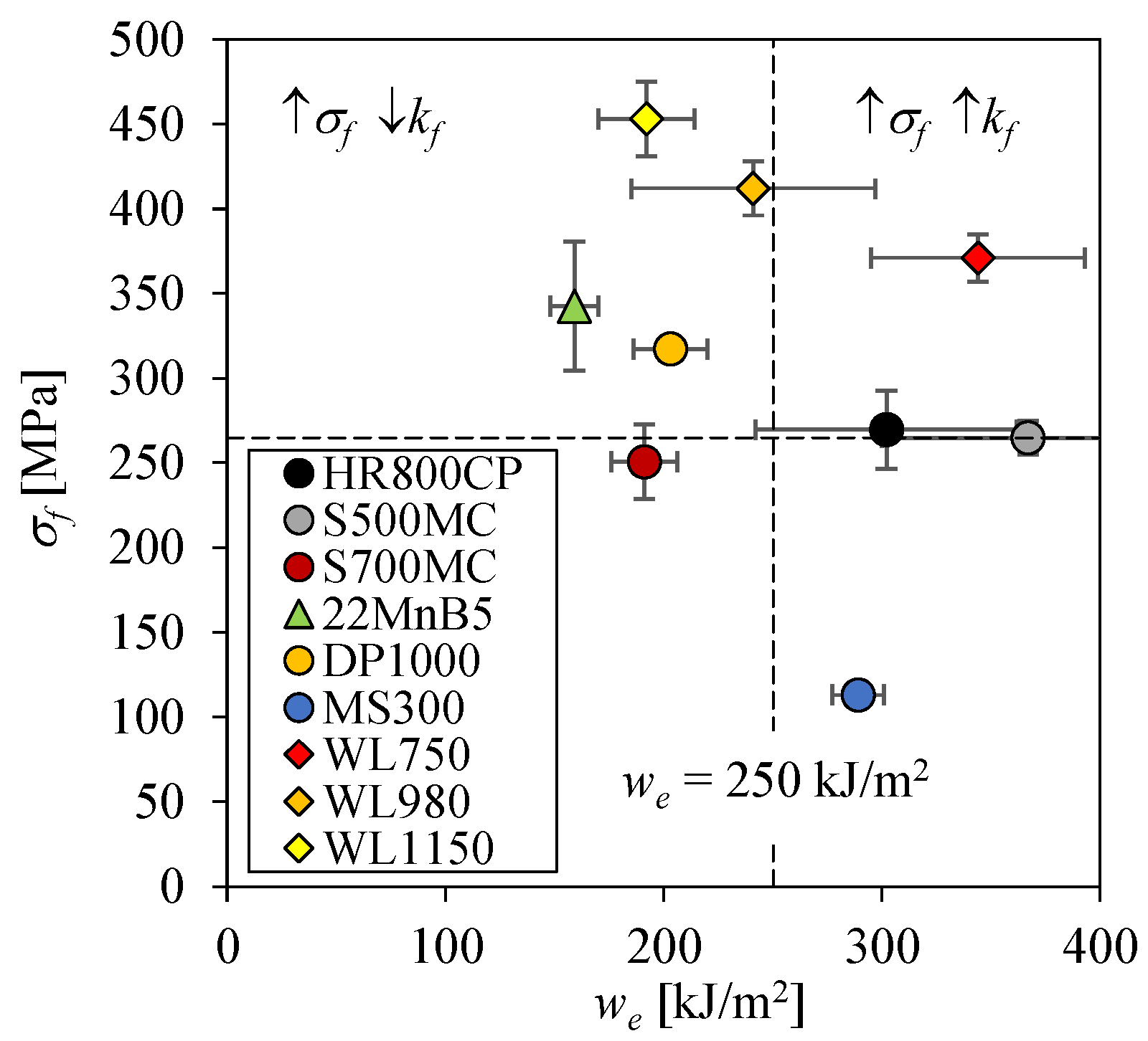 Metals 13 01117 g011