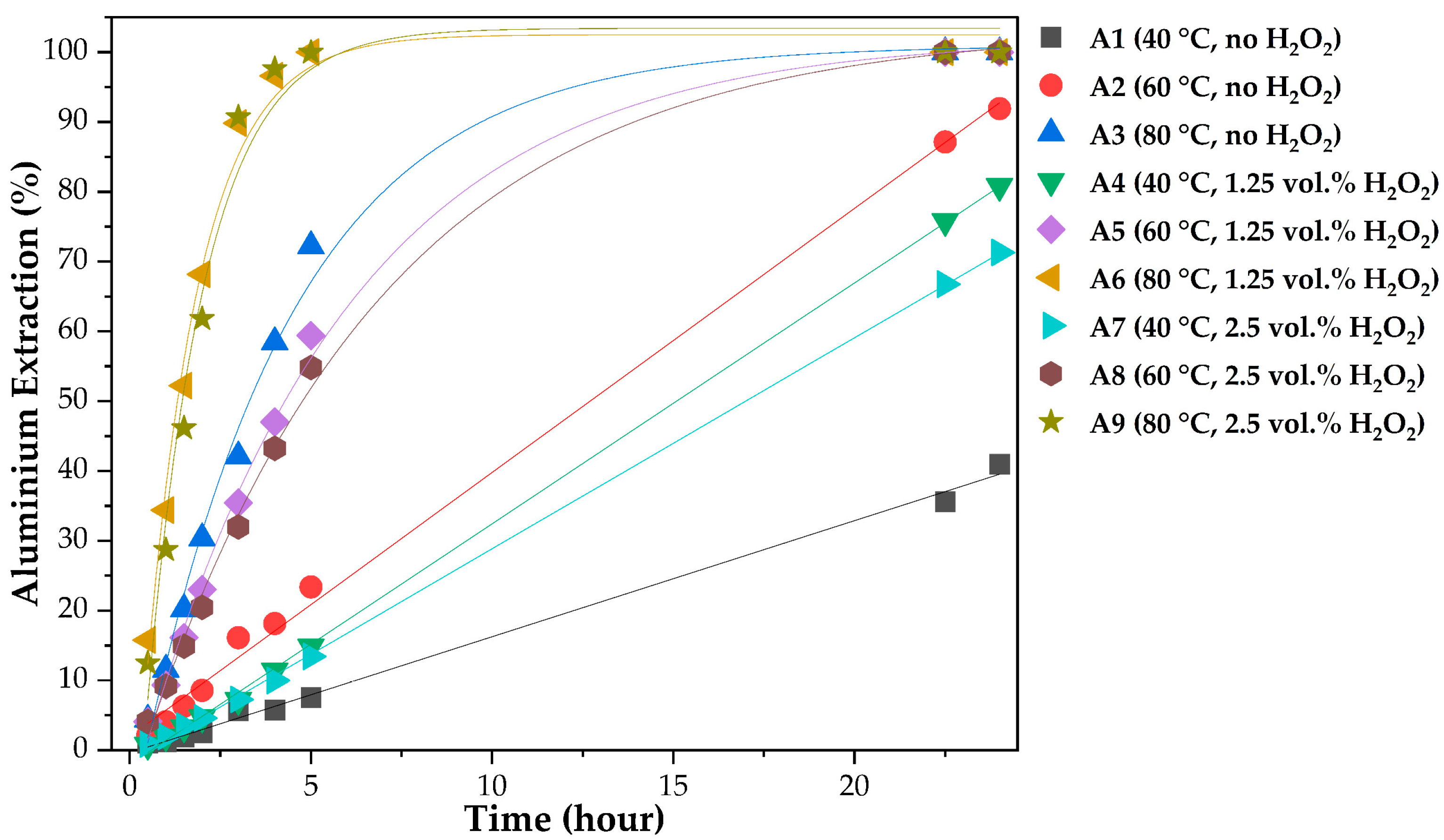 Metals 13 01118 g002 Metals 13 01118 g002