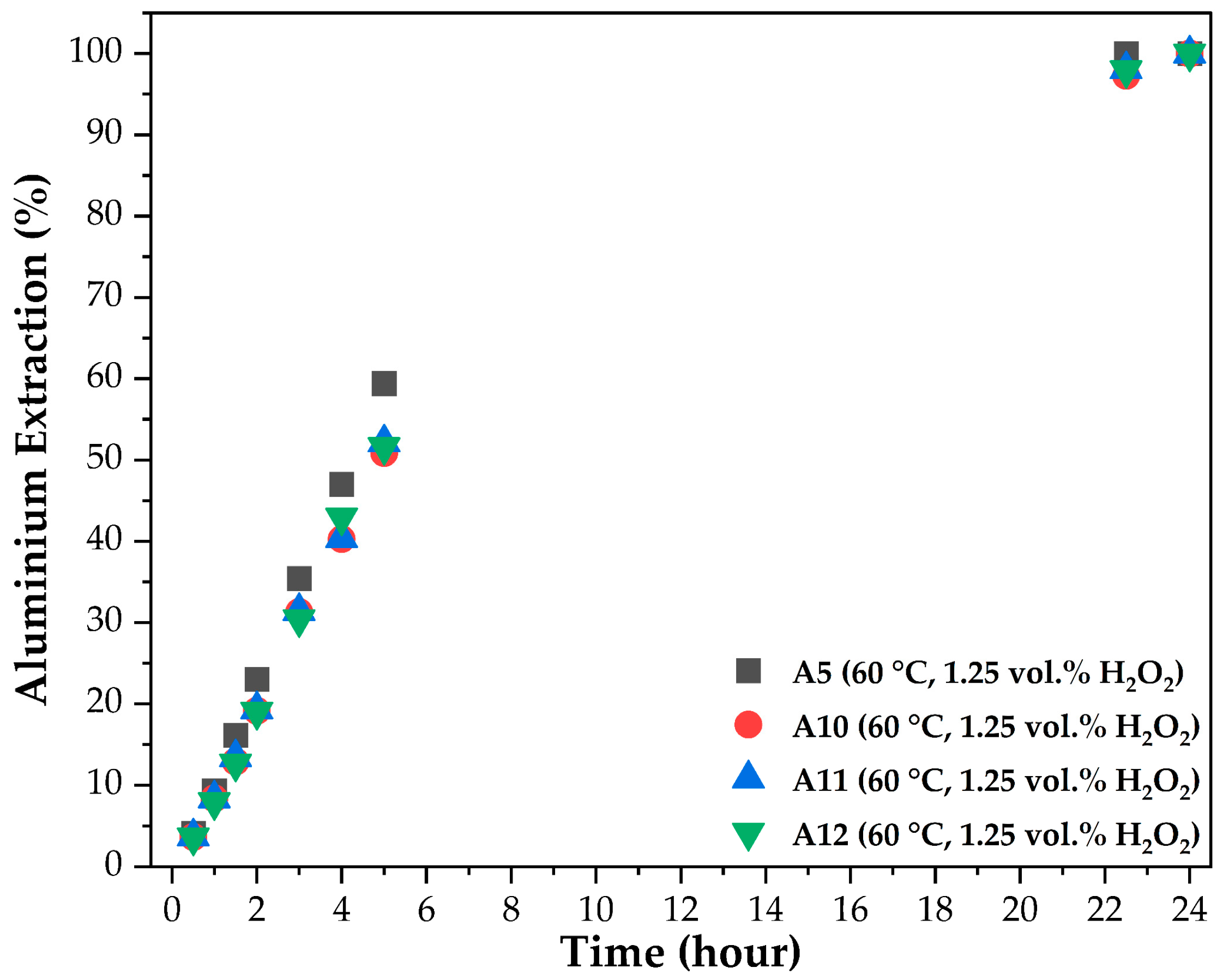 Metals 13 01118 g003 Metals 13 01118 g003