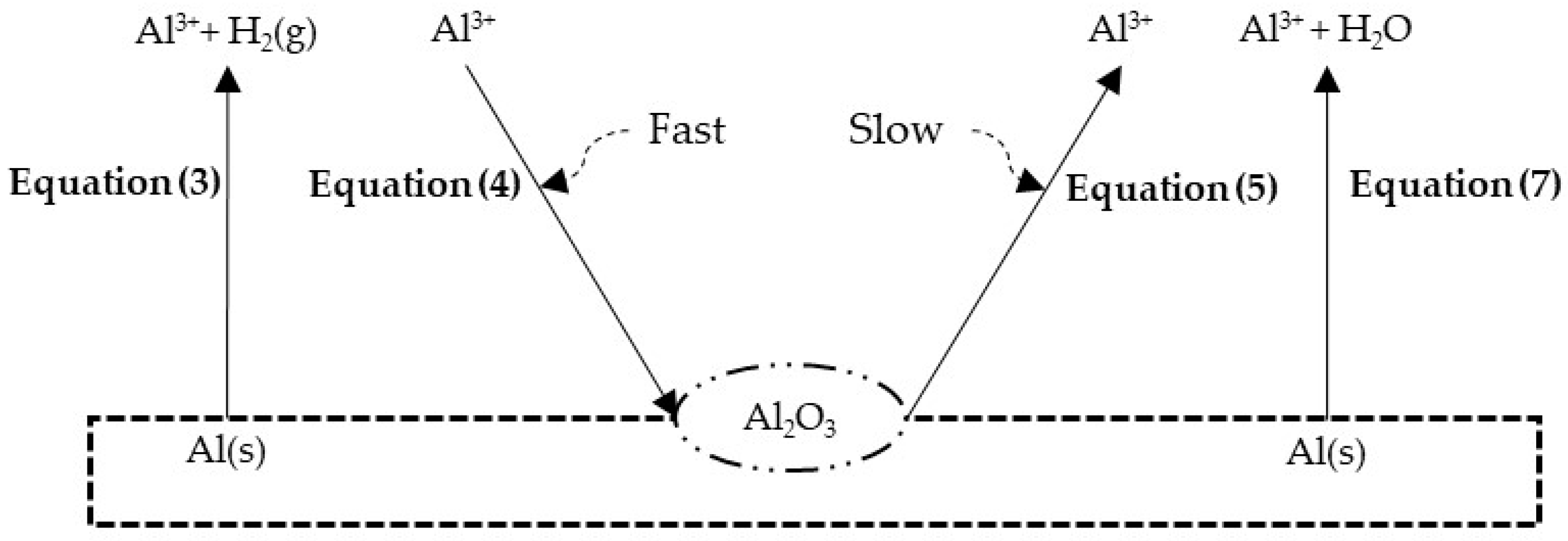 Metals 13 01118 g006 Metals 13 01118 g006