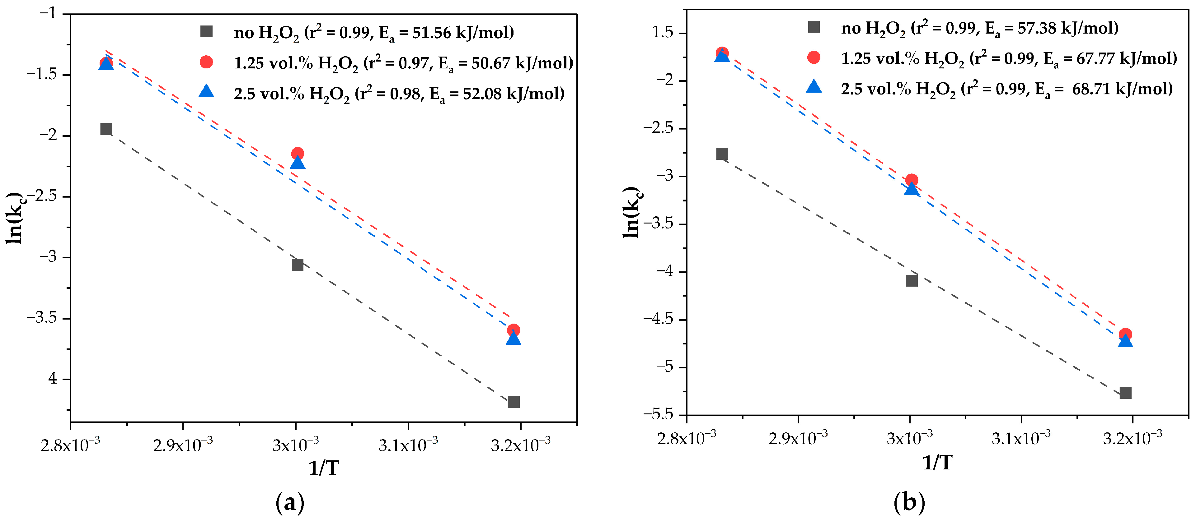 Metals 13 01118 g009 Metals 13 01118 g009