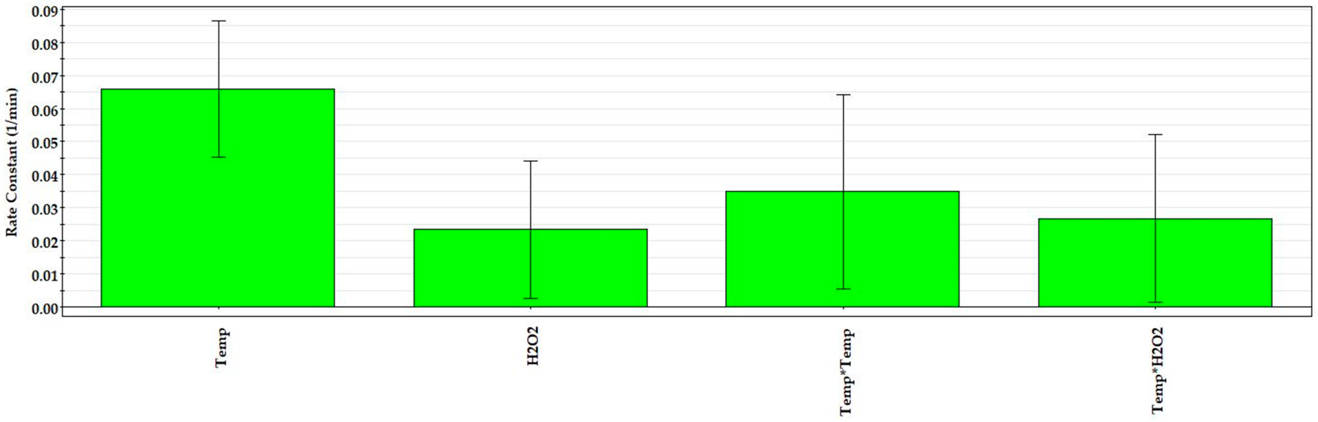 Metals 13 01118 g010 Metals 13 01118 g010