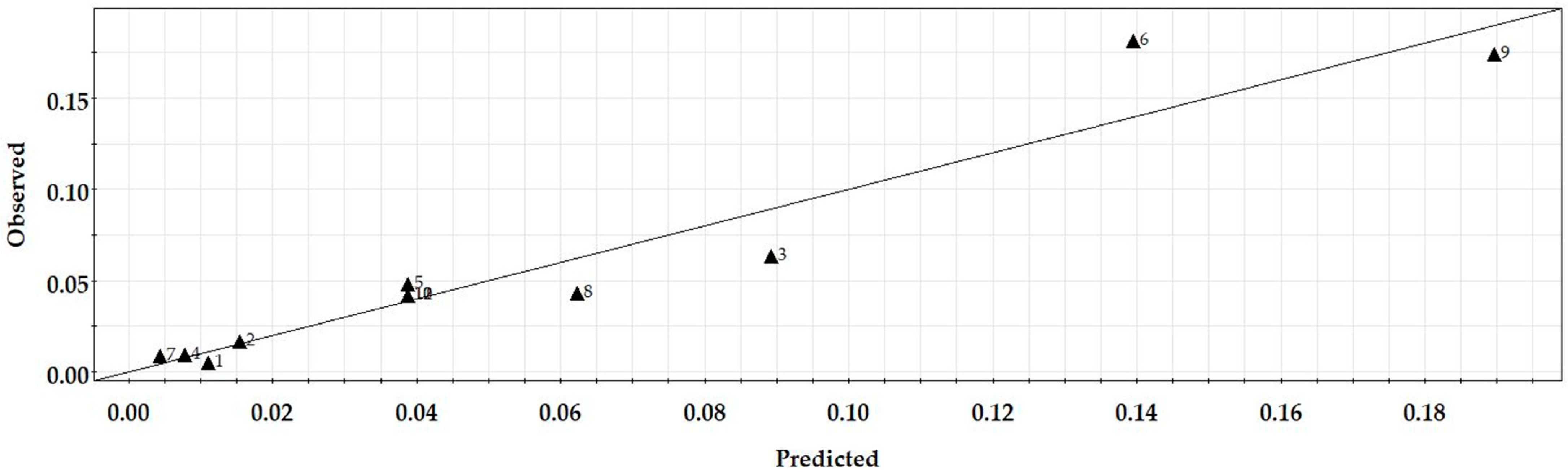 Metals 13 01118 g011 Metals 13 01118 g011