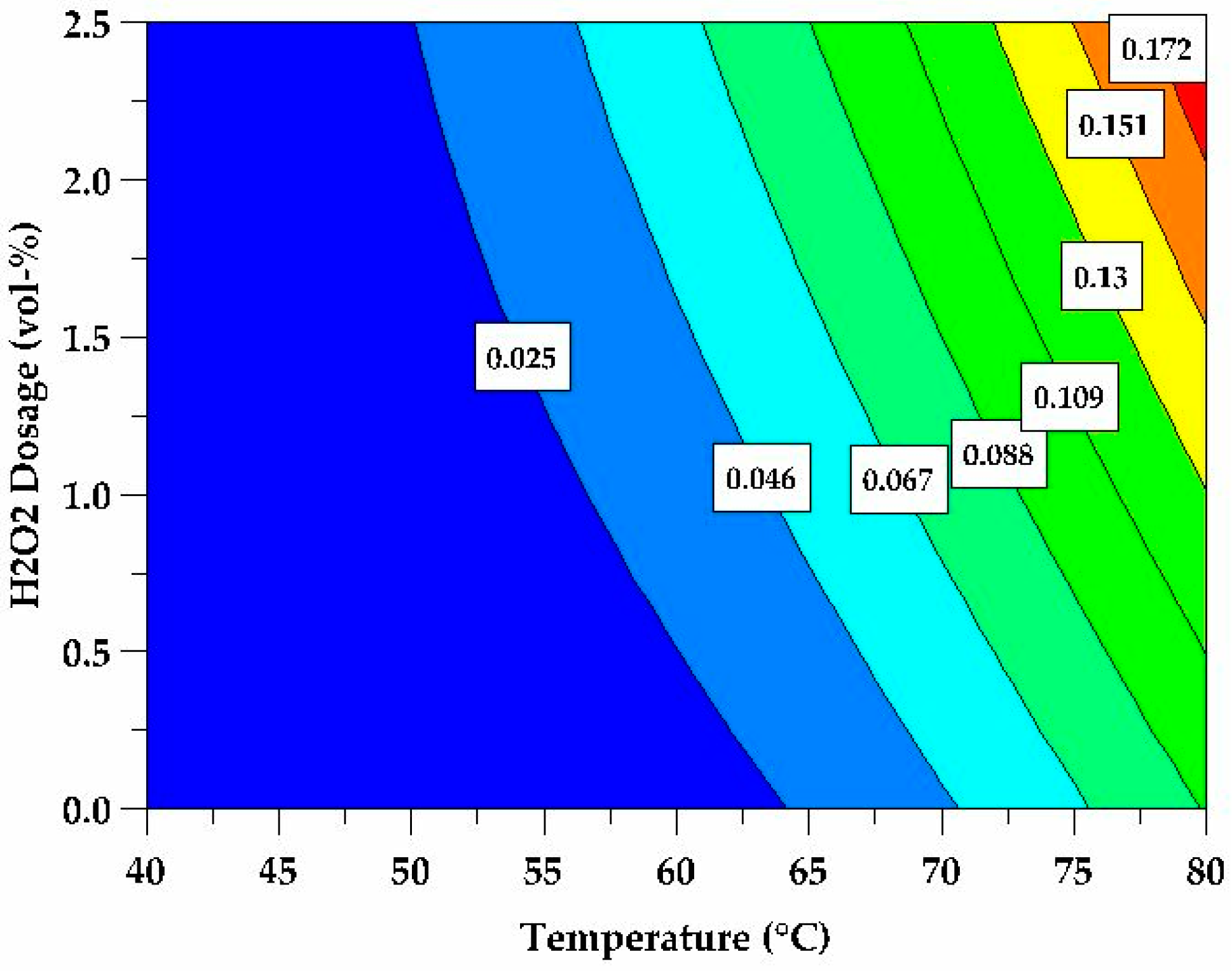 Metals 13 01118 g012 Metals 13 01118 g012