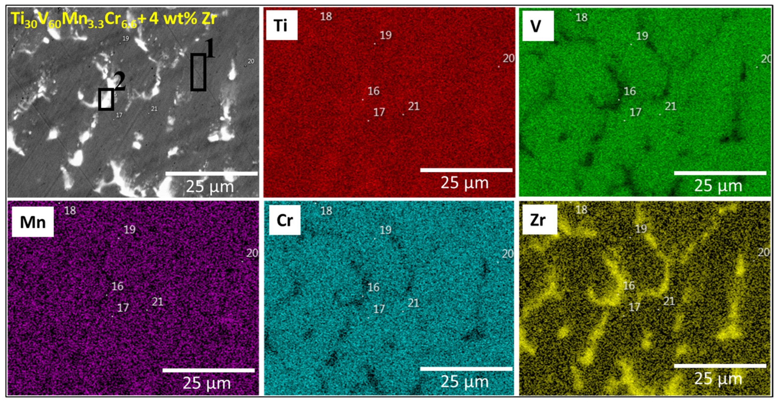 Metals 13 01119 g004