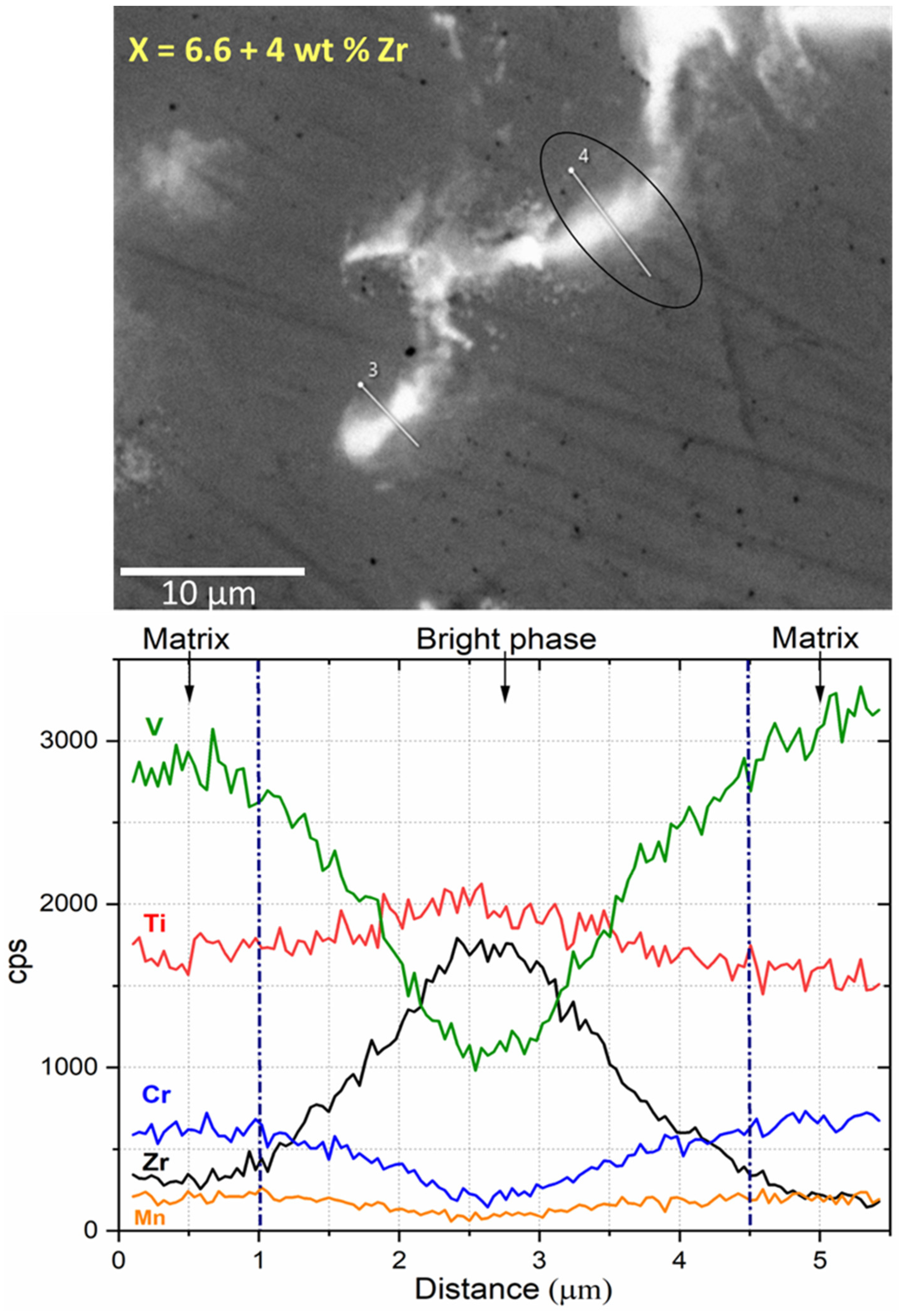 Metals 13 01119 g006