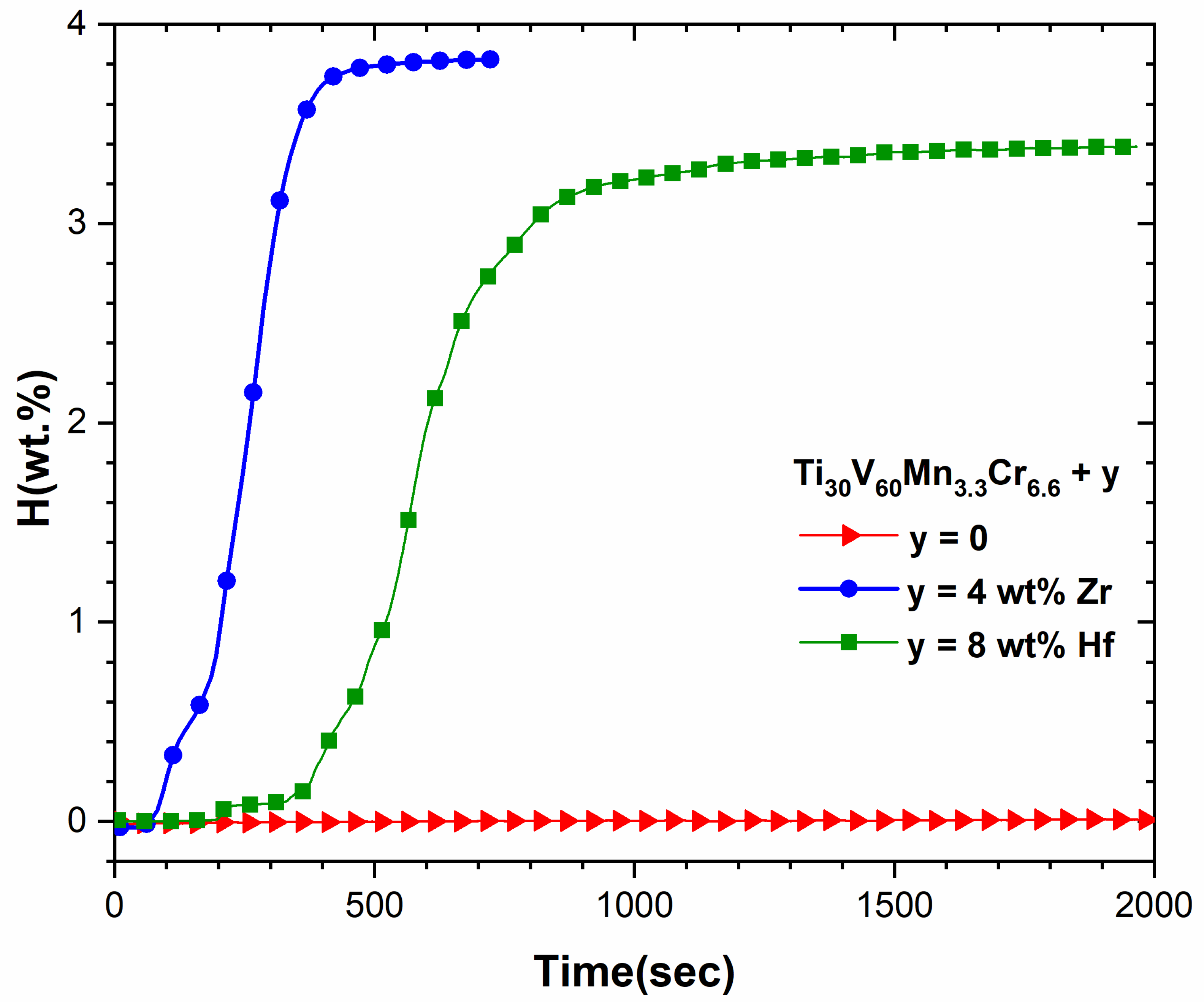 Metals 13 01119 g011