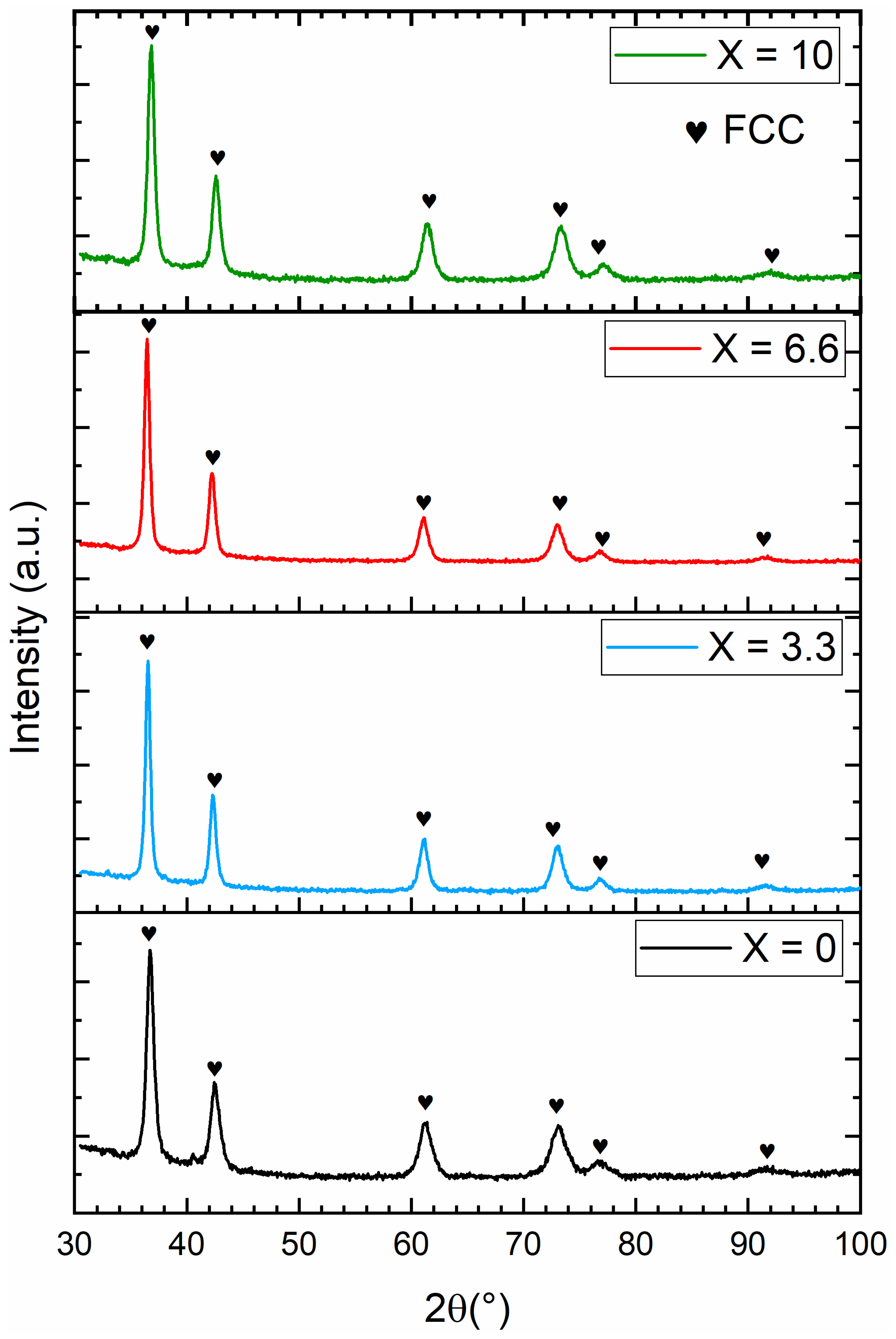 Metals 13 01119 g012