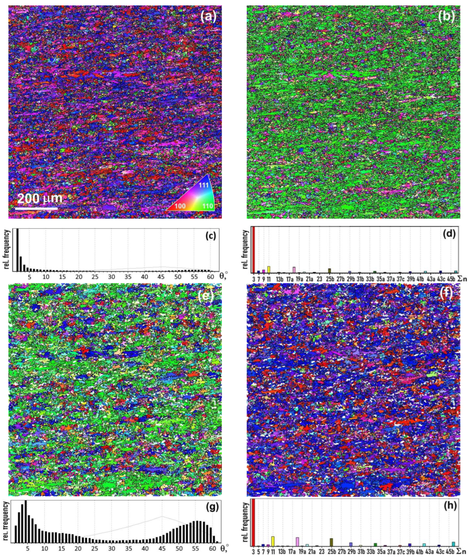 Metals 13 01121 g003