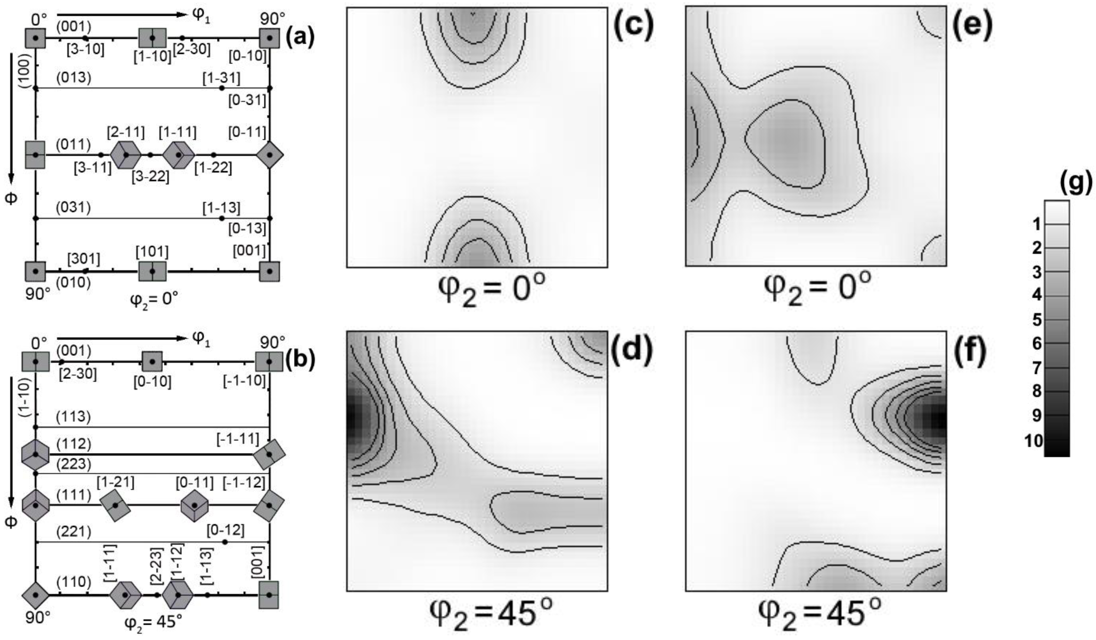Metals 13 01121 g004