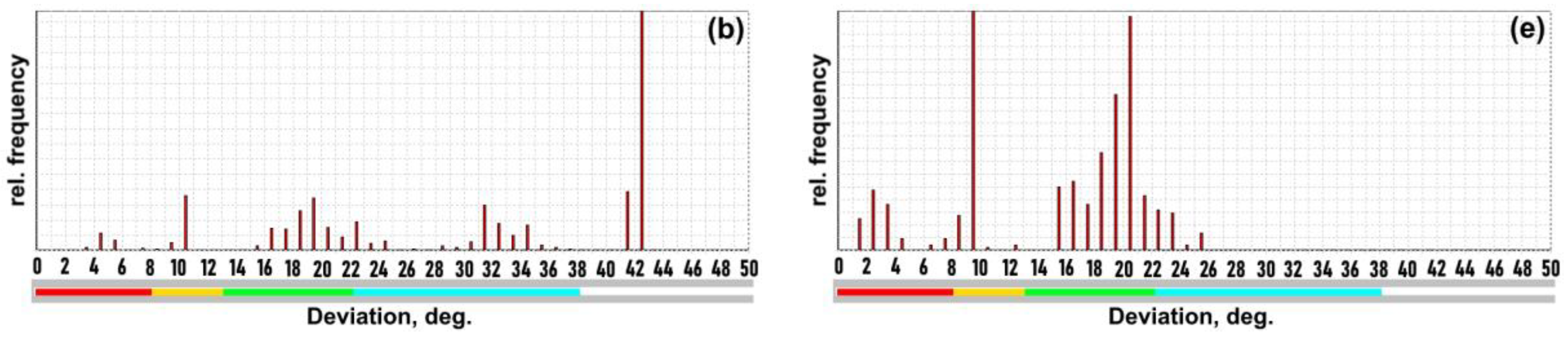 Metals 13 01121 g006b