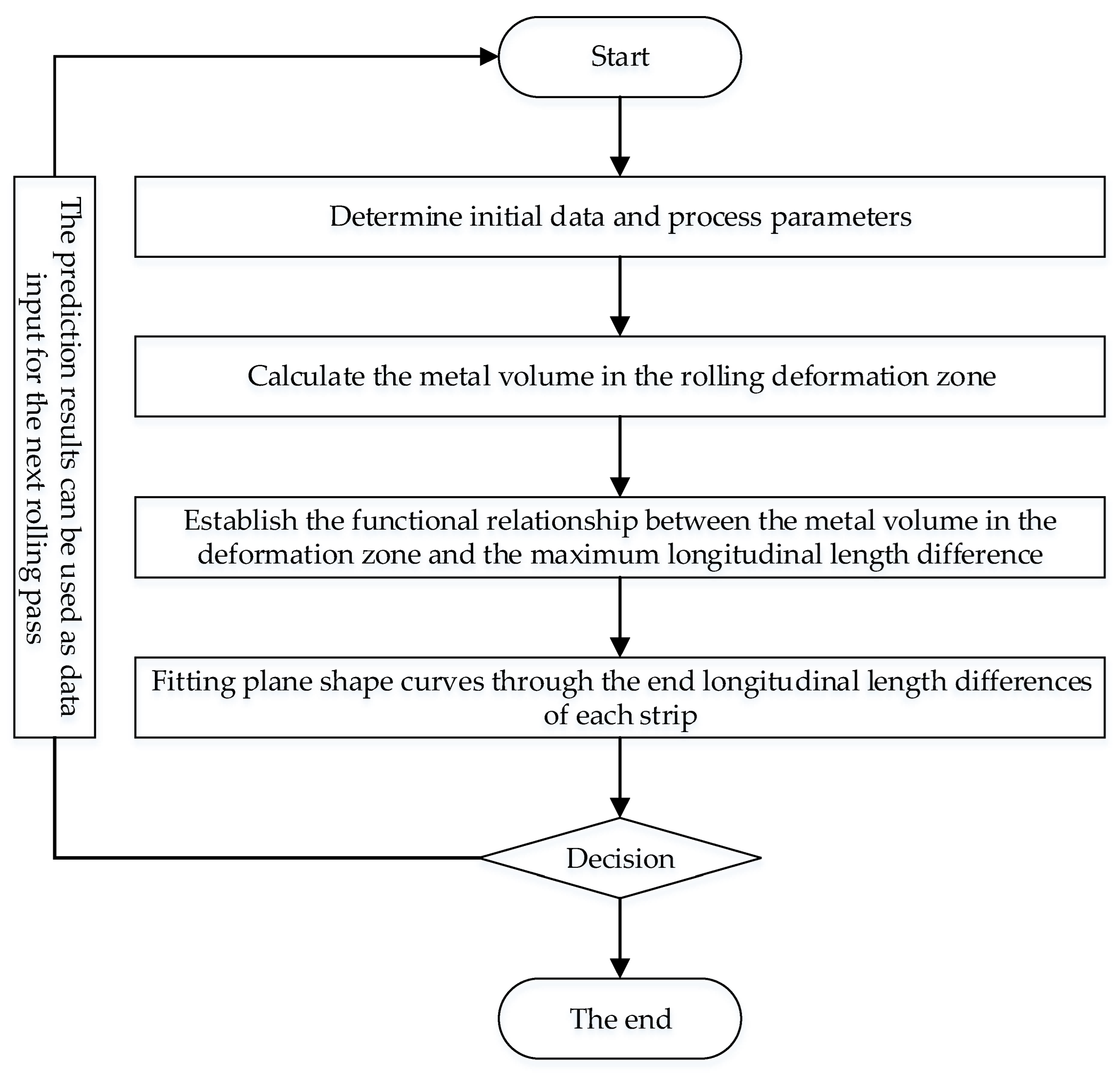 Metals 13 01123 g004