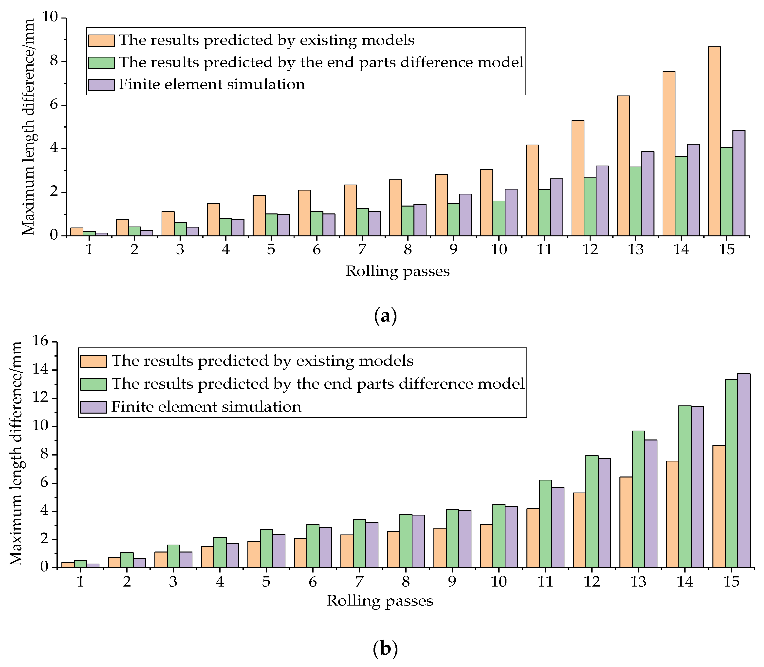 Metals 13 01123 g010