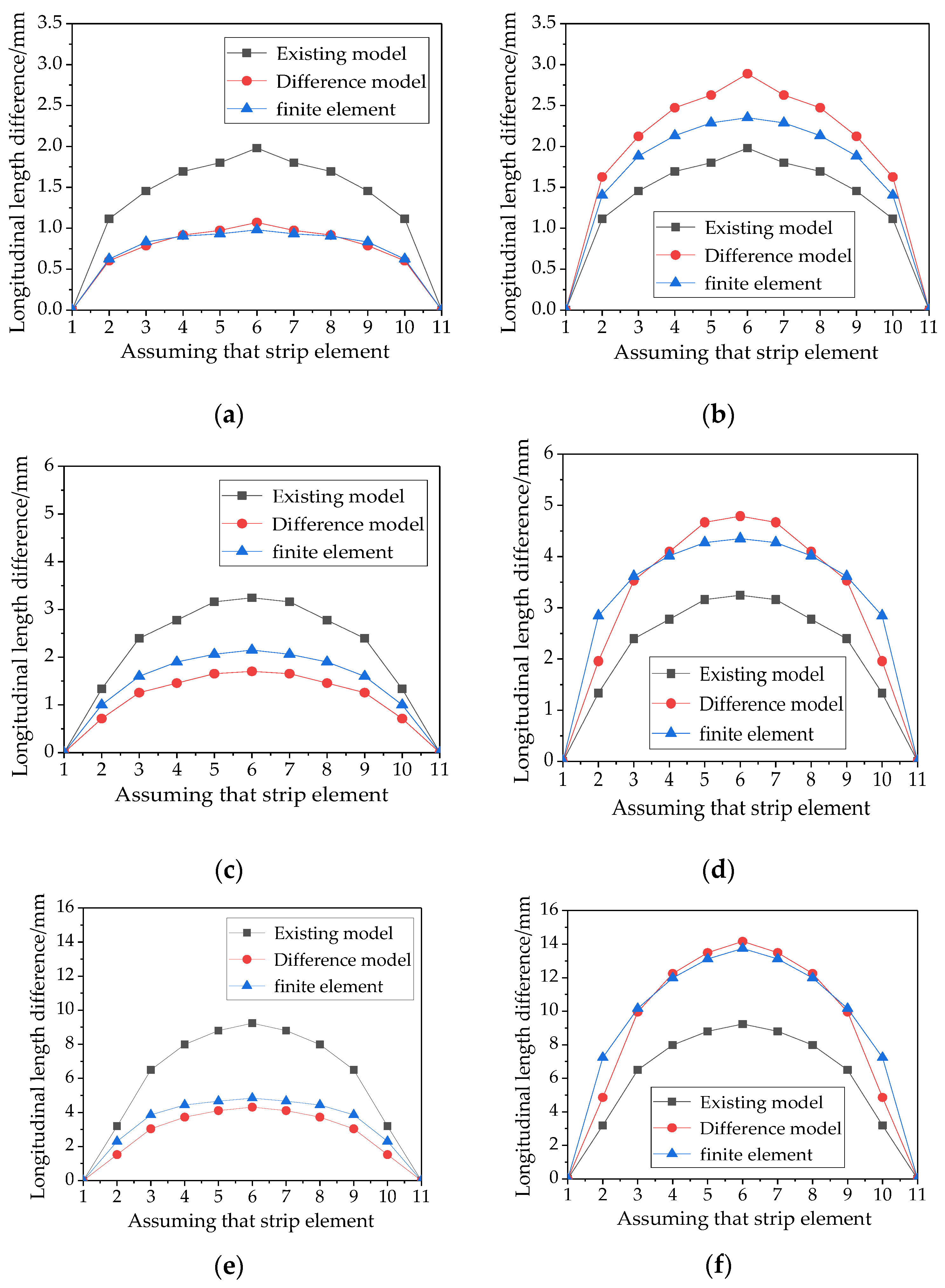 Metals 13 01123 g011