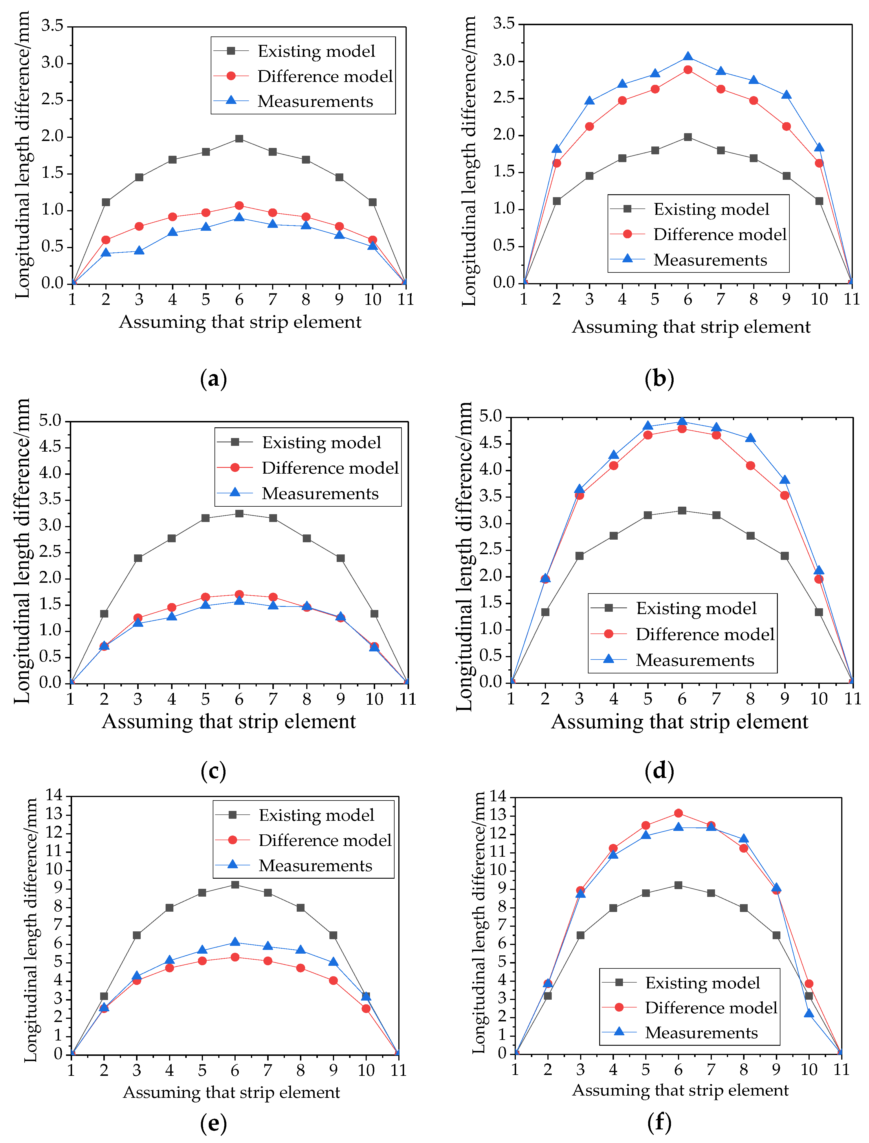 Metals 13 01123 g014