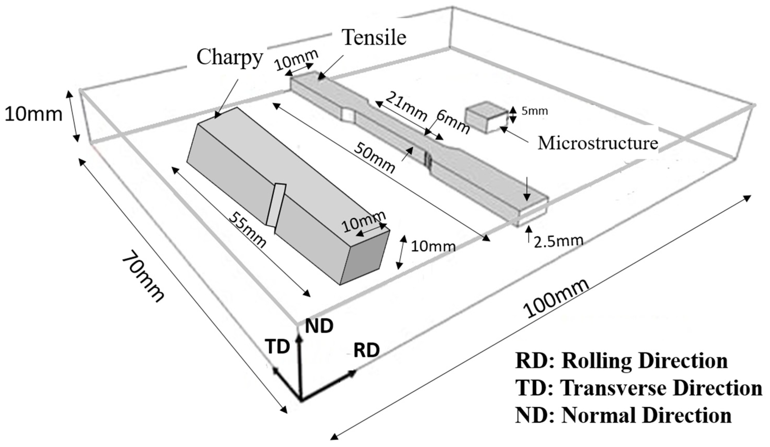 Metals 13 01124 g001