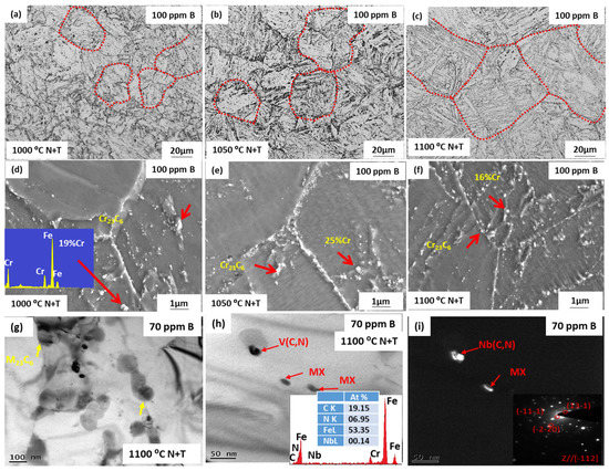Metals 13 01124 g002