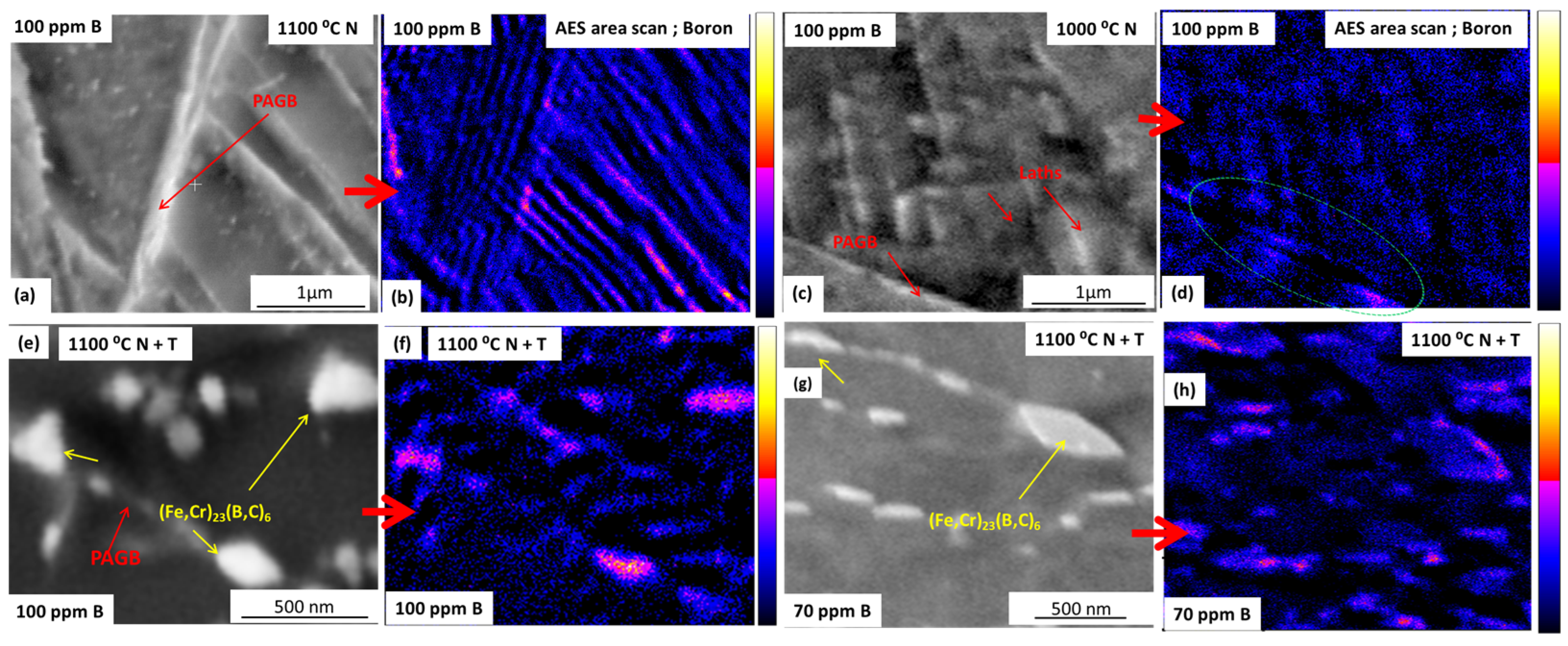 Metals 13 01124 g003