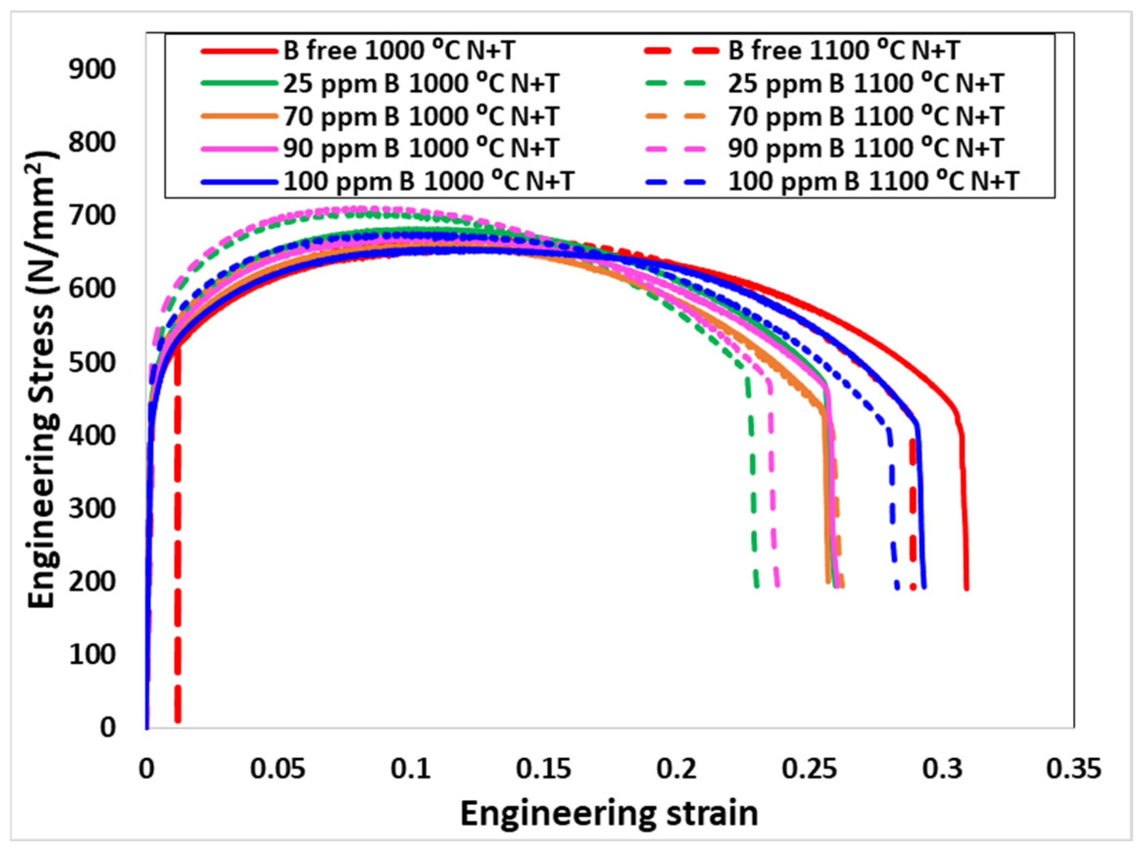 Metals 13 01124 g004
