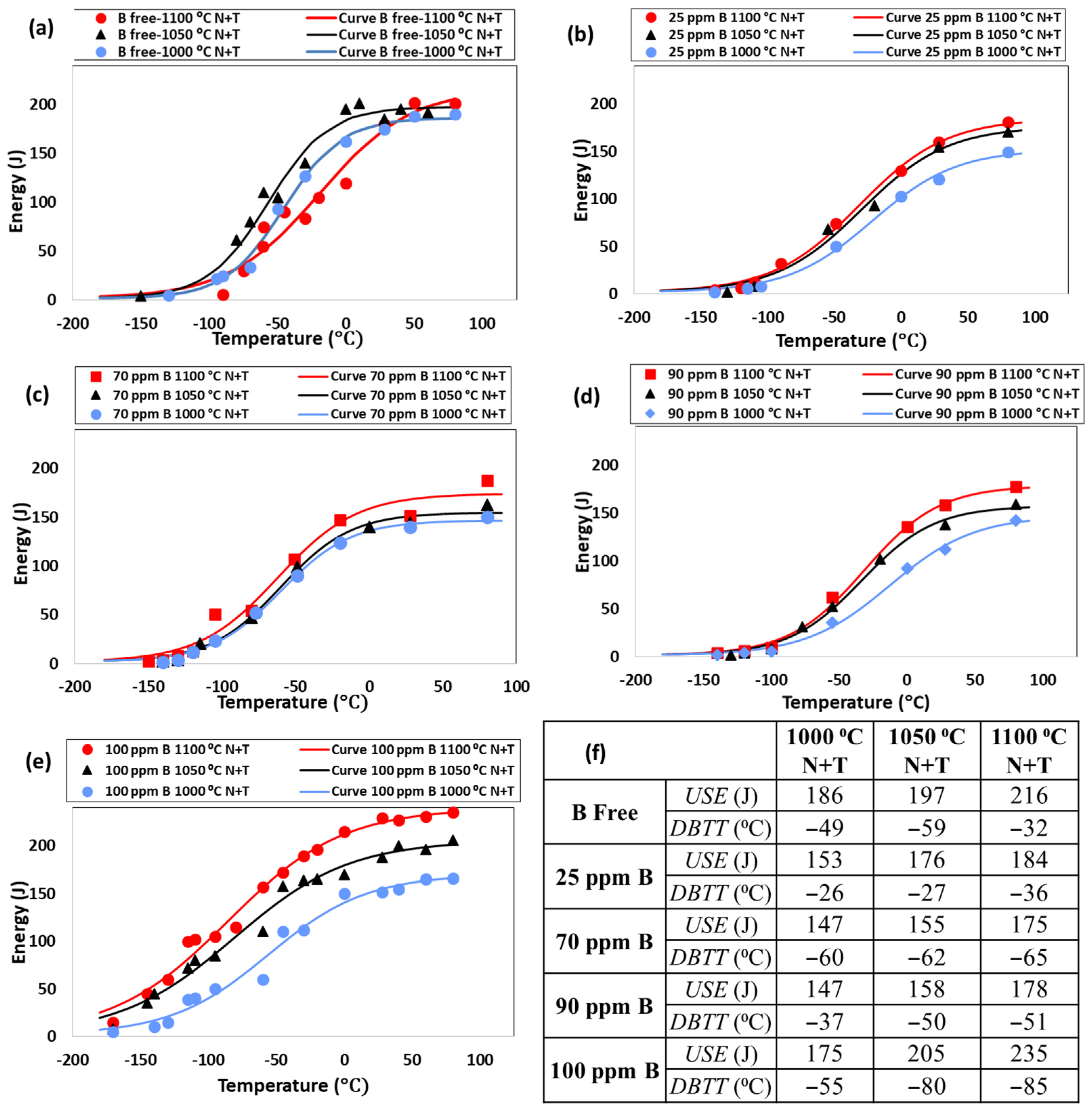 Metals 13 01124 g005