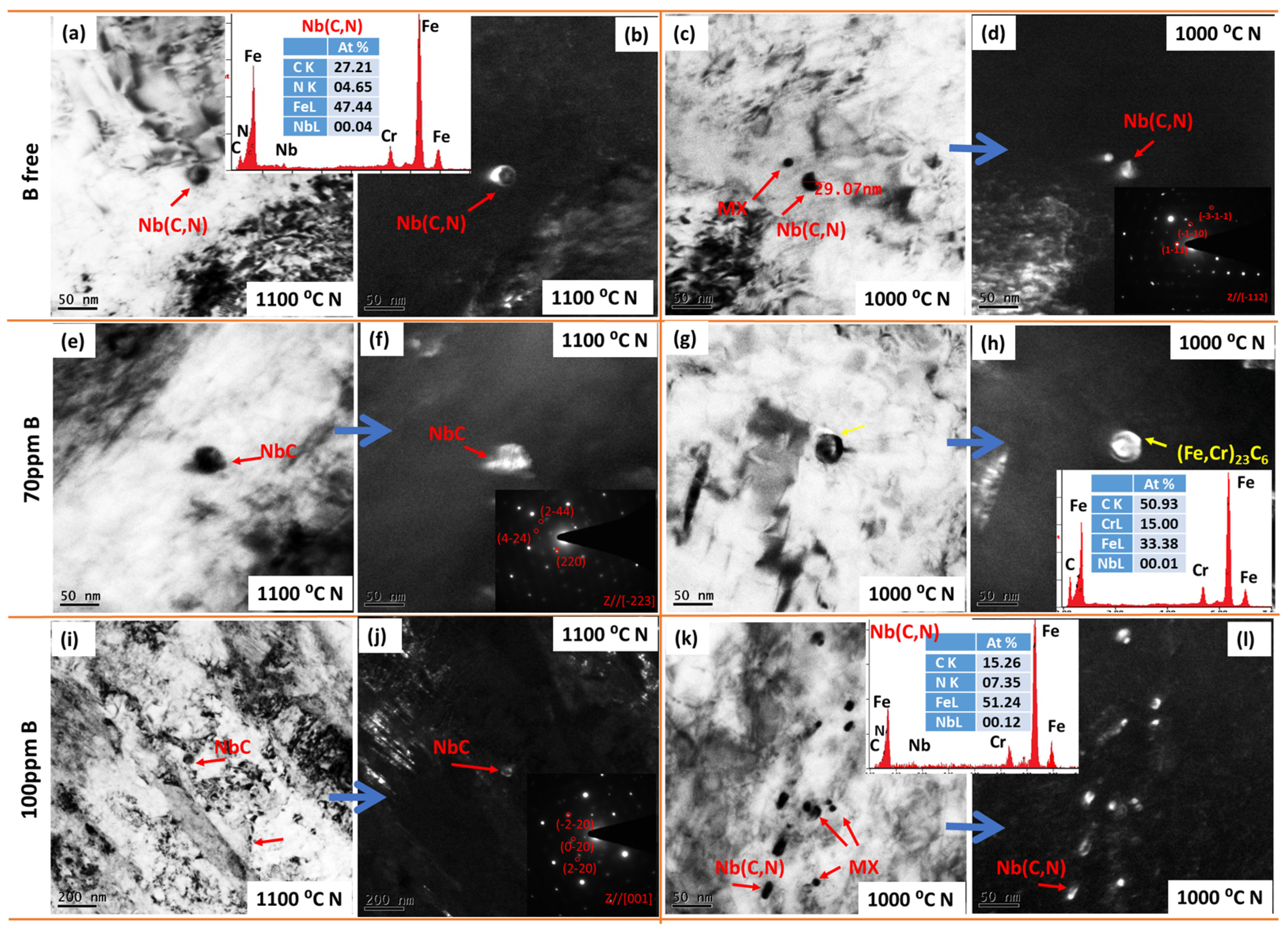Metals 13 01124 g007