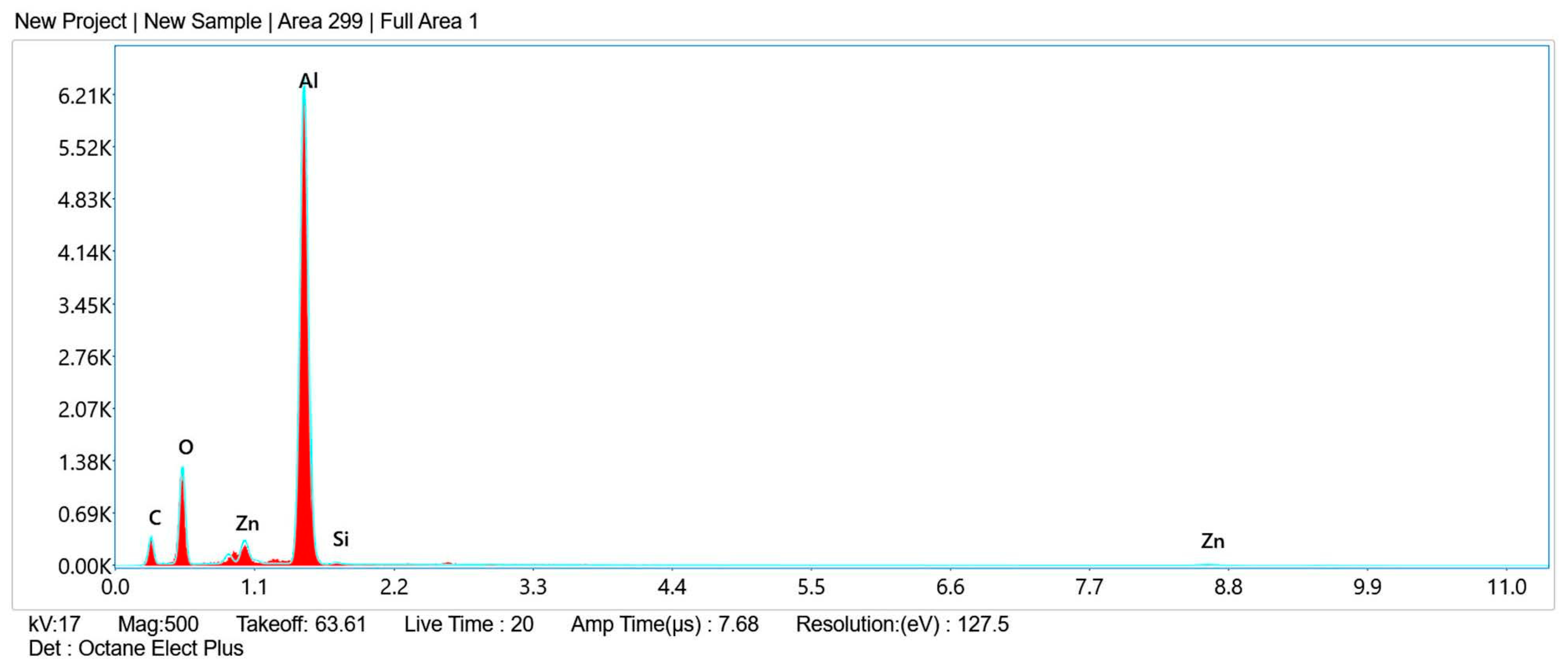 Metals 13 01125 g001 Metals 13 01125 g001