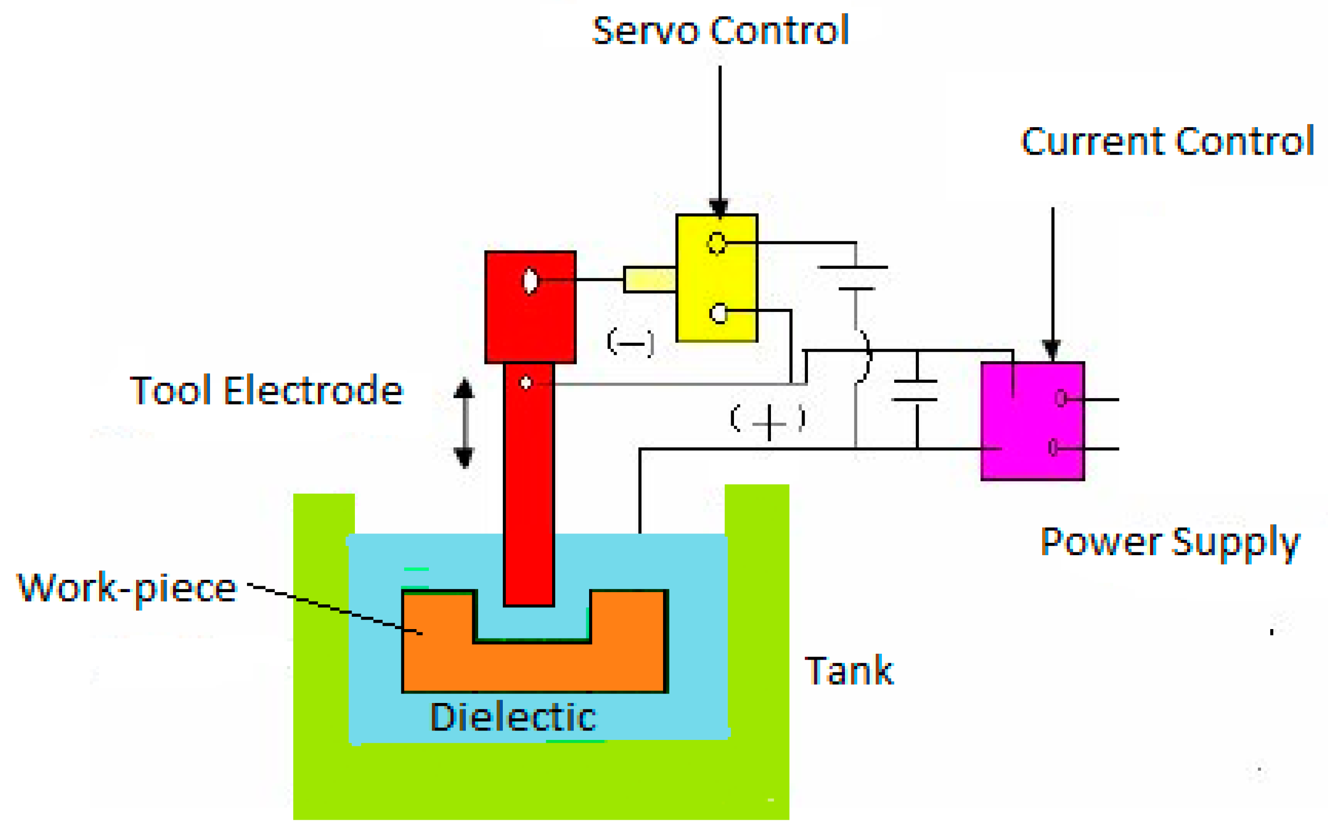 Metals 13 01125 g002 Metals 13 01125 g002