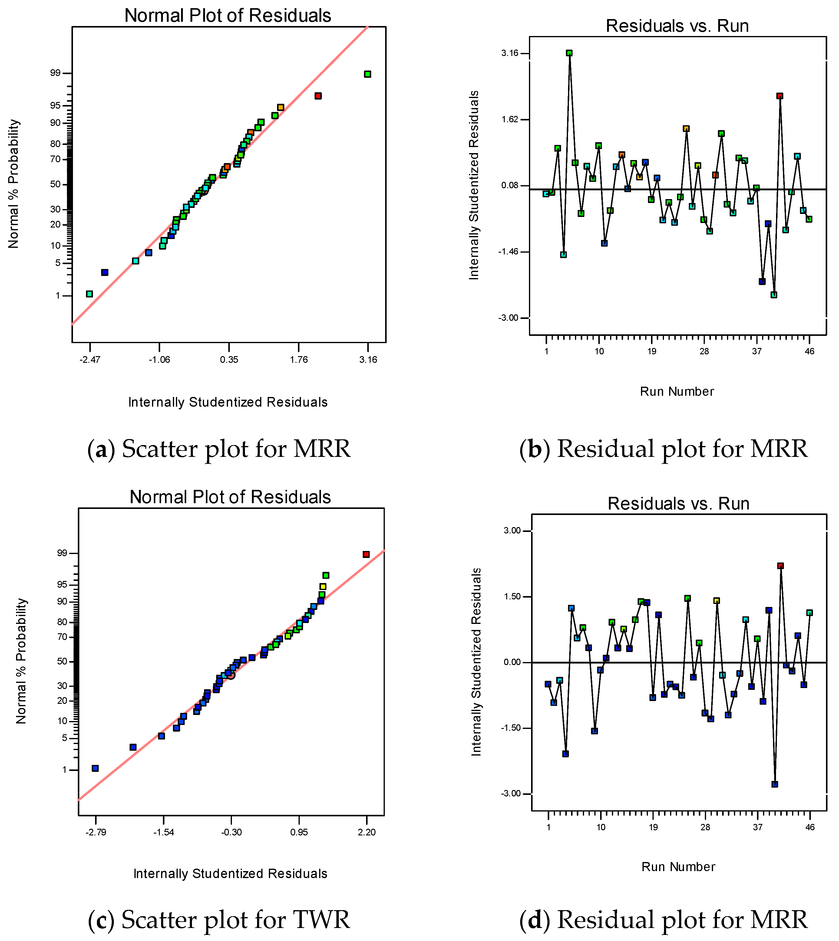Metals 13 01125 g004 Metals 13 01125 g004