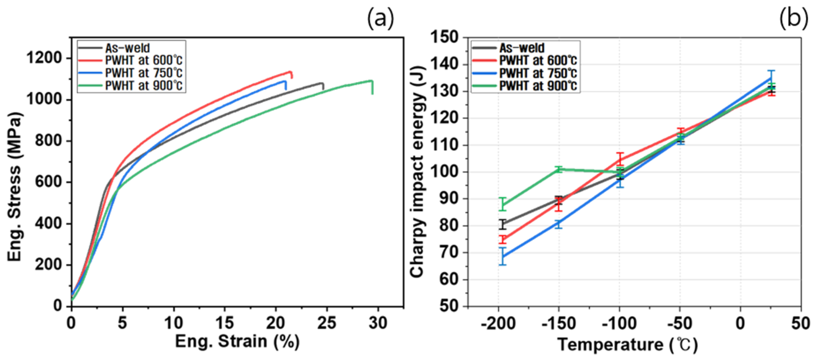 Metals 13 01126 g002