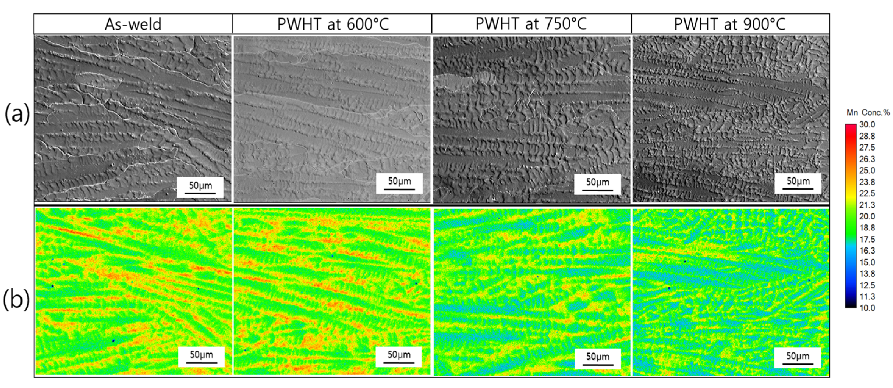 Metals 13 01126 g004