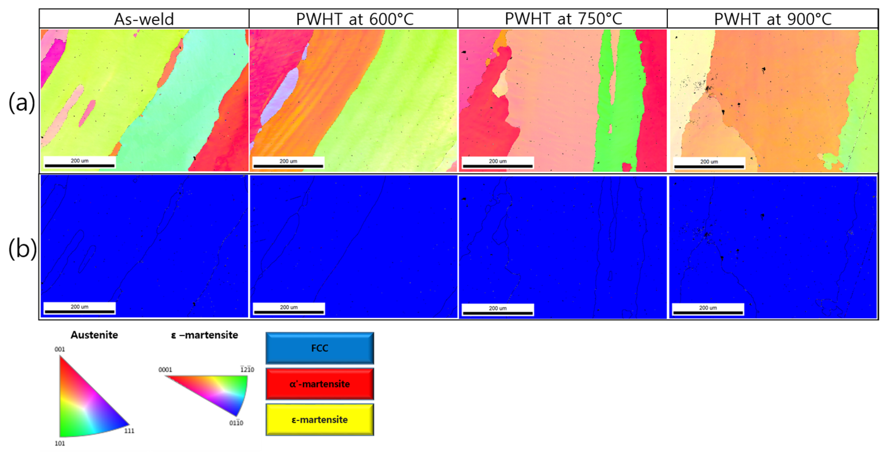 Metals 13 01126 g005