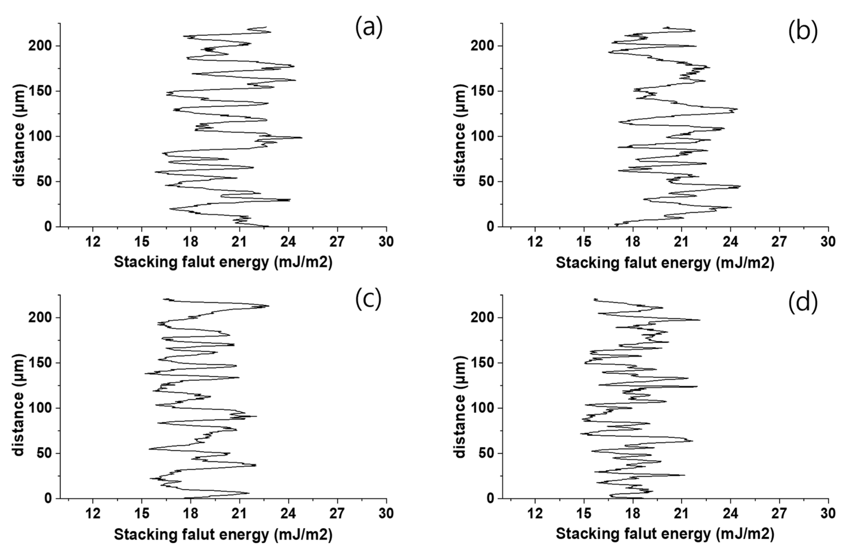 Metals 13 01126 g006