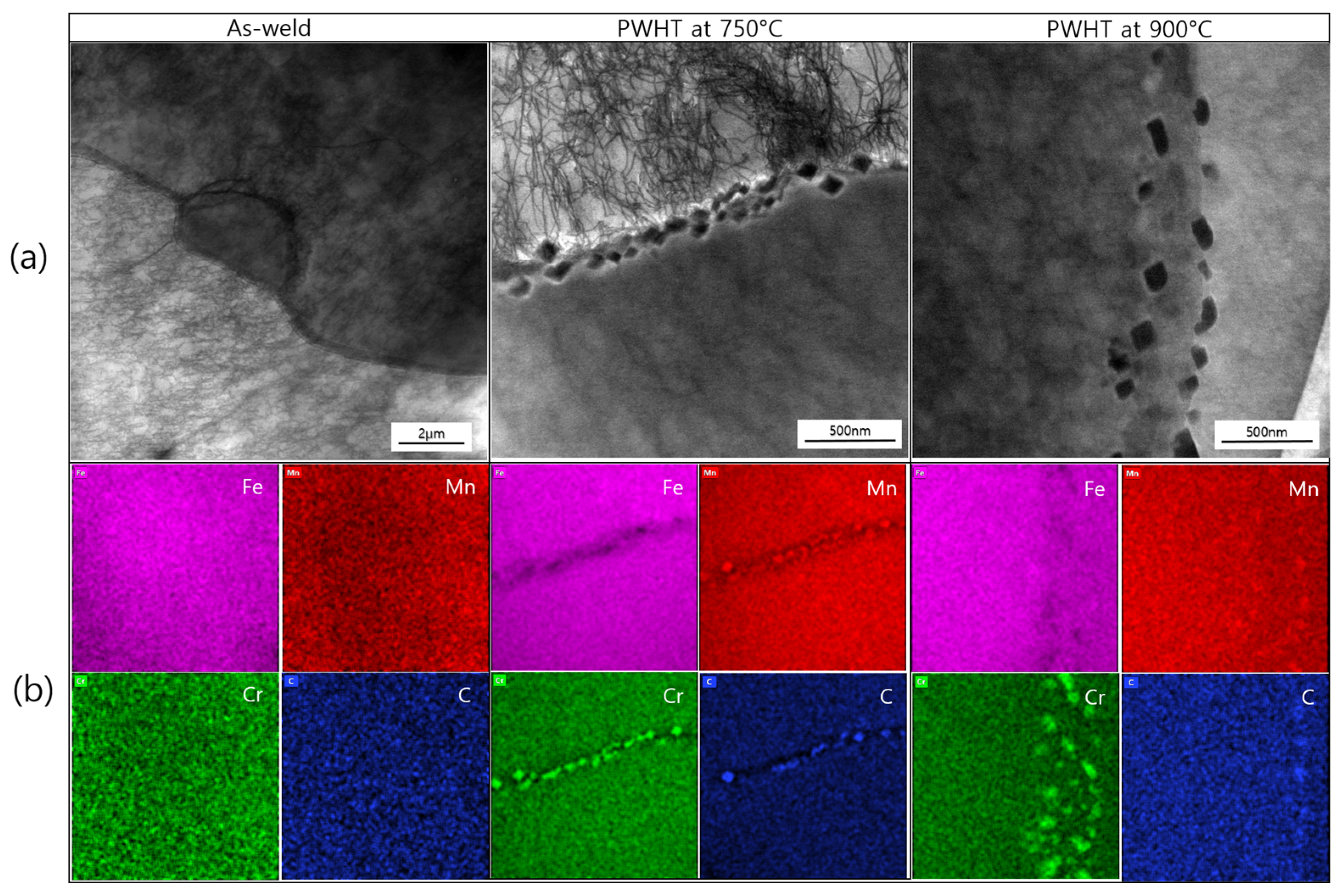 Metals 13 01126 g007