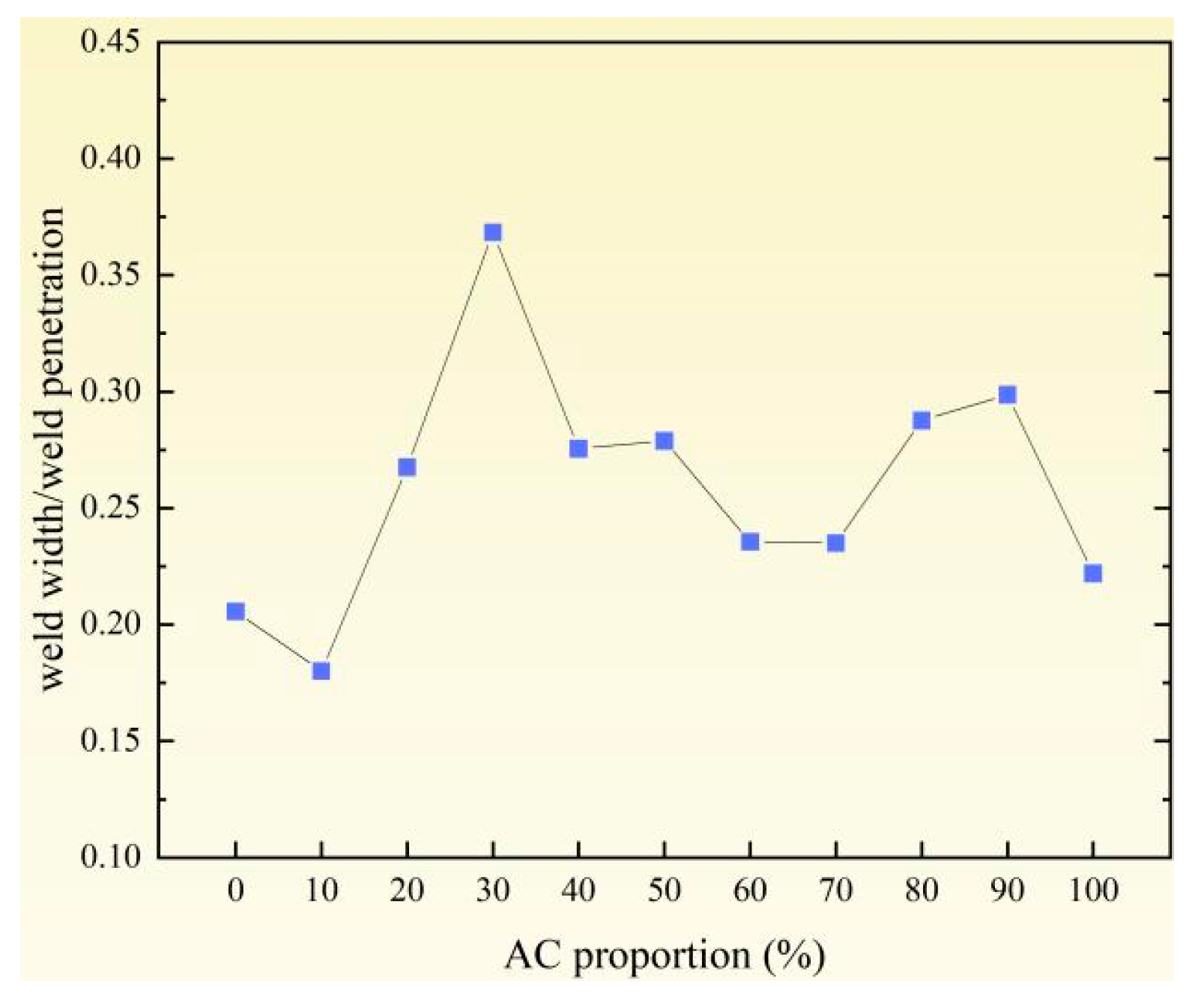 Metals 13 01127 g005